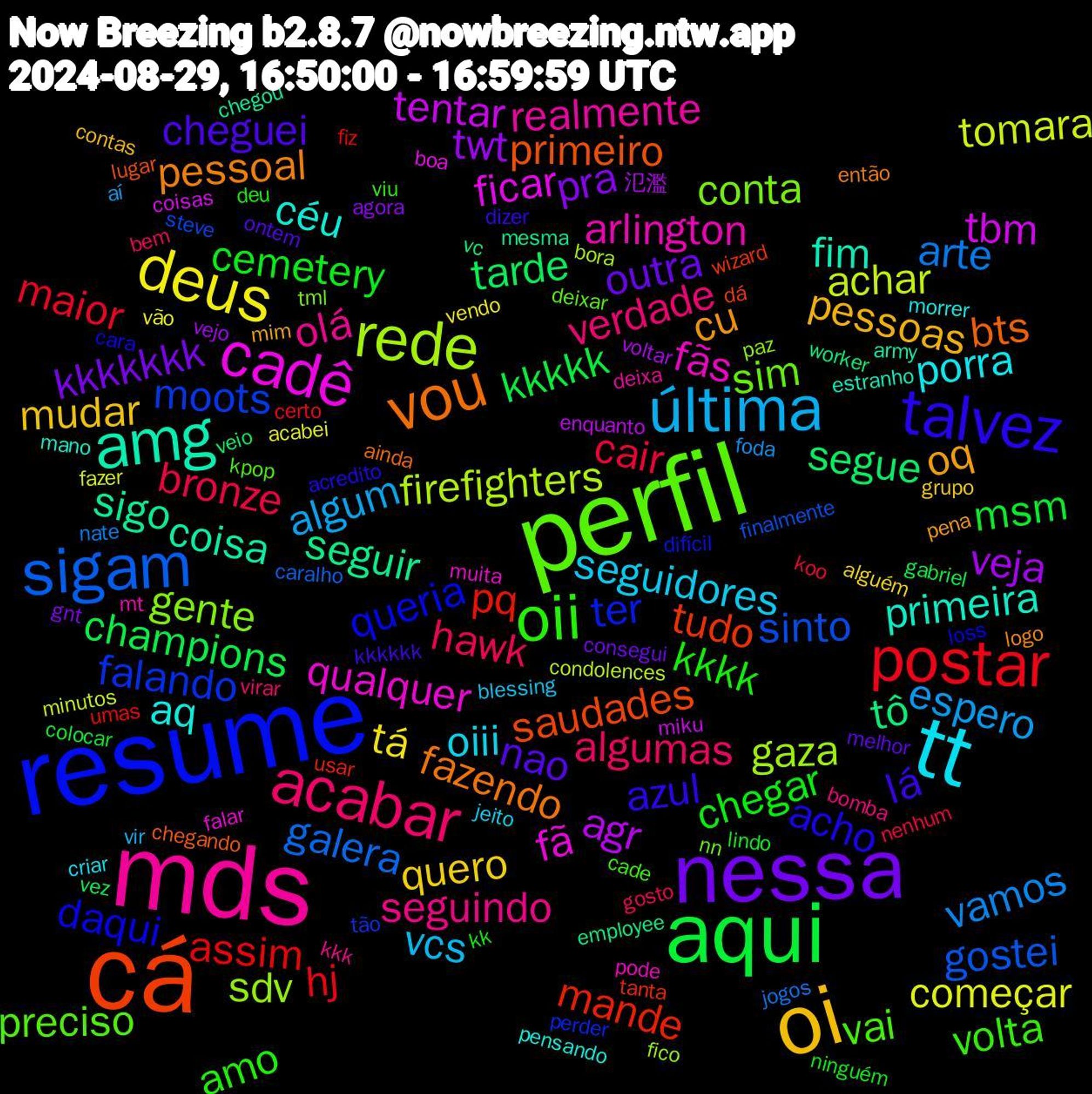 Word Cloud; its top words (sorted by weighted frequency, descending):  cá, resume, perfil, mds, tt, oi, nessa, aqui, postar, sigam, rede, cadê, amg, vou, talvez, oii, acabar, última, deus, veja, segue, mande, falando, conta, arlington, aq, oq, nao, cemetery, cair, arte, achar, tbm, sigo, primeiro, daqui, vai, seguindo, seguidores, quero, pra, champions, assim, sinto, sdv, qualquer, primeira, pessoal, lá, kkkk, hawk, espero, começar, agr, tô, tudo, ter, sim, realmente, porra, pessoas, outra, msm, maior, galera, firefighters, ficar, coisa, bts, acho, volta, verdade, vcs, tá, twt, tarde, pq, moots, gente, fãs, céu, cu, cheguei, chegar, bronze, vamos, tomara, tentar, seguir, saudades, queria, preciso, olá, oiii, mudar, kkkkkkk, kkkkk, hj, gostei, gaza, fã, fim, fazendo, azul, amo, algumas, algum, vão, voltar, vc, tanta, perder, nn, mt, morrer, mim, melhor, lindo, koo, jogos, condolences, coisas, chegou, chegando, cara, cade, bomba, blessing, alguém, agora, vez, umas, steve, paz, muita, mano, logo, kkkkkk, kk, gosto, foda, fazer, enquanto, employee, dá, difícil, deixar, deixa, criar, contas, consegui, colocar, certo, caralho, bora, boa, army, ainda, acredito, viu, virar, vir, vendo, vejo, veio, usar, tão, tml, pode, pensando, pena, ontem, ninguém, nenhum, nate, minutos, miku, mesma, lugar, loss, kpop, kkk, jeito, grupo, gnt, gabriel, fiz, finalmente, fico, falar, estranho, então, dizer, deu, bem, aí, acabei, 氾濫, worker, wizard