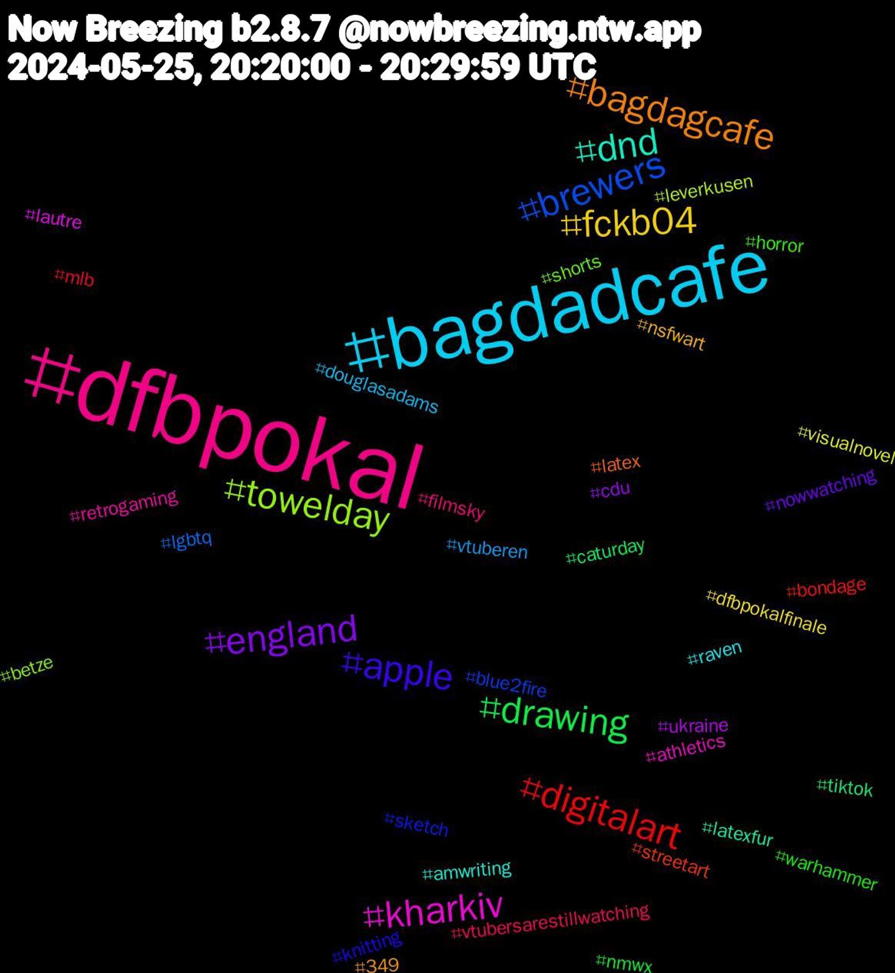 Hashtag Cloud; its hashtagged words/phrases (sorted by weighted frequency, descending):  dfbpokal, bagdadcafe, fckb04, england, drawing, digitalart, brewers, towelday, kharkiv, dnd, bagdagcafe, apple, warhammer, vtubersarestillwatching, vtuberen, visualnovel, ukraine, tiktok, streetart, sketch, shorts, retrogaming, raven, nsfwart, nowwatching, nmwx, mlb, lgbtq, leverkusen, lautre, latexfur, latex, knitting, horror, filmsky, douglasadams, dfbpokalfinale, cdu, caturday, bondage, blue2fire, betze, athletics, amwriting, 349