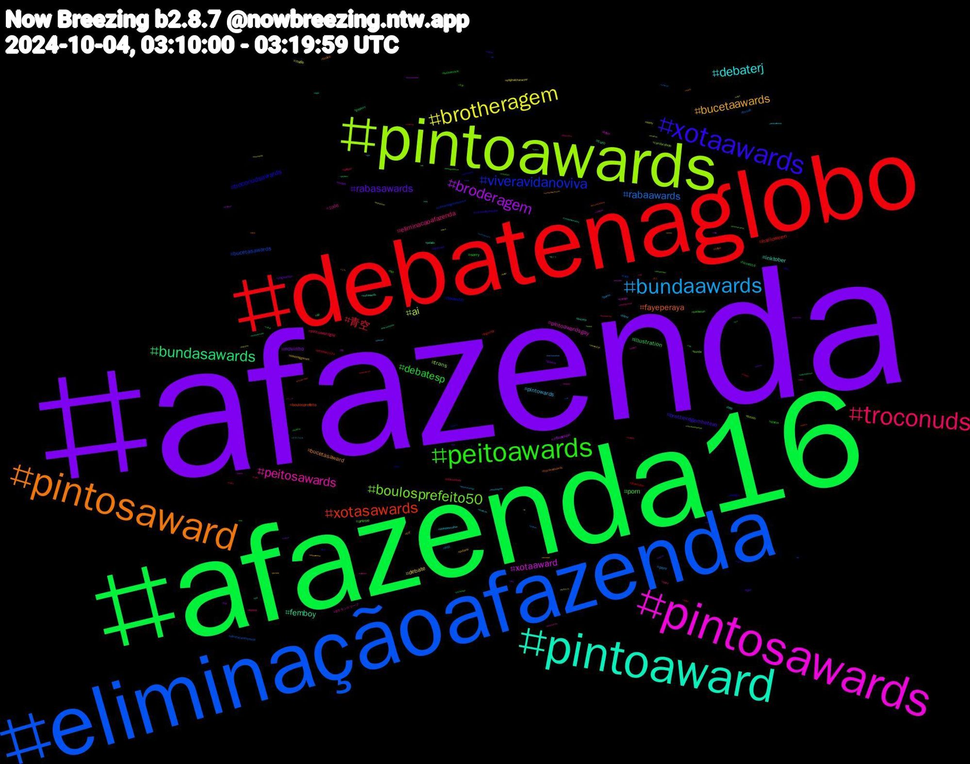 Hashtag Cloud; its hashtagged words/phrases (sorted by weighted frequency, descending):  afazenda, afazenda16, debatenaglobo, eliminaçãoafazenda, pintoawards, pintosawards, pintoaward, pintosaward, xotaawards, peitoawards, troconuds, bundaawards, brotheragem, broderagem, bundasawards, xotasawards, viveravidanoviva, boulosprefeito50, peitosawards, debaterj, bucetaawards, rabasawards, debatesp, 青空, rabaawards, ai, xotaaward, femboy, fayeperaya, troconudsawards, porn, eliminacaoafazenda, pintowards, debate, novinho, illustration, halloween, bucetasawards, trans, pintoawardsgay, inktober, bucetasaward, brotheragemhetero, sorry, pintoawardgay, perv, nude, nflnaespn, cum, boulosprefeito, boulos50, anime, 1006, shindanmaker, putaria, onigiriaction, nfl, inktober2024, eliminaçaoafazenda, dotado, bdsm, xotawards, troconudsawds, troconudsawardss, spacex, sexy, porno, originalcharacter, nudes, gayporn, frightclub, cobraselagartosnoviva, bunda, ポケモンスリープ, trap, tnf, tgirl, techamovie, teamsidney, tbvsatl, sissy, rj, pelado, nasa, incesto, hot, horror, horny, hashtaggames, gaysex, fazenda16, drawtober, cock, camilacabello, camila, buceta, boulos, bluecast, banheirao, aiillust, 955, 트와이스, 自炊, 朝ドラ, 新人, 数学, 天使, ランチ, ララフェル, うち, zangi, writing, wordle, websites, web3, verp, twinks, twice, traditionalart, theringsofpower, theloyalpin, thejiniuslaneige, tesão, submisso, stablediffusion, spotify, sls, sh, safados, rola, pussy, punheta, prefeitura, pornogay, podcast, playplus, piroca, pintosaswards, pintoaweards, pinto, peitosawardss, peitosaward, pauzudo, paulaamorim, pauduro, ocs, nsfwtwt, now, novinhos, novin, night, negao, naked, mutualaid, mlb, lgbt, lewd, jungkook, jinxlaneige, horrormovies, hls, hetero, helpsky, healthcare, gozada, gaymen, gayhorny, findom, exibicionismo, eliminação, eleições, drawtober2024, documentoband, deles, debatenarpc, debateglobosp, debatedaglobo, debate2024, cuzinho, cute, cumming, csna, criticalrolespoilers, creampie, coringadelirioadois, centraldaseleições, cats, bwc, bundaaward, brazilianartists, branquinho, boulosemarta, blog, bigdick, bigcock, bi, bareback, apraçaénossa, animeart, anal