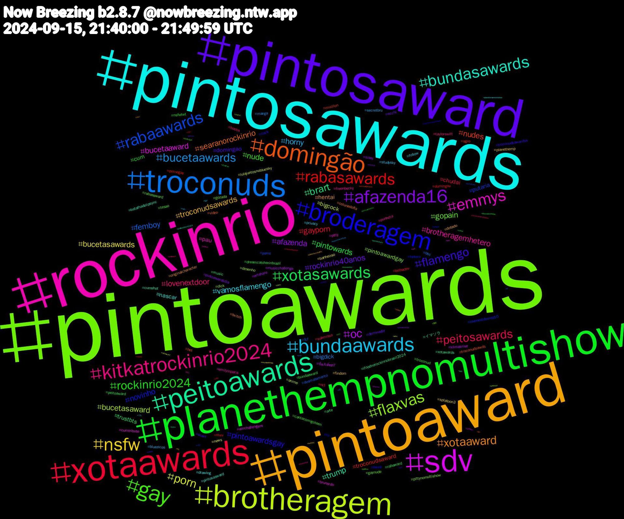 Hashtag Cloud; its hashtagged words/phrases (sorted by weighted frequency, descending):  pintoawards, rockinrio, pintosawards, pintoaward, pintosaward, planethempnomultishow, xotaawards, troconuds, brotheragem, sdv, peitoawards, domingão, broderagem, gay, kitkatrockinrio2024, bundaawards, nsfw, afazenda16, xotasawards, rabasawards, rabaawards, flaxvas, emmys, bundasawards, xotaaward, flamengo, rockinrio2024, peitosawards, bucetaawards, porn, oc, brart, nudes, novinho, gopain, brotheragemhetero, vamosflamengo, troconudsawards, rockinrio40anos, pintowards, gayporn, femboy, bucetasaward, bucetaaward, trump, searanorockinrio, pintoawardsgay, nude, lovenextdoor, horny, bucetasawards, afazenda, trustbts, troconudsaward, putaria, pintoawardgay, pau, nascar, hentai, domingao, cum, chudai, bigdick, bigcock, ปิ่นภักดิ์ep7, xotawards, troconudsawds, rir, rabasaward, punheta, privacy, planethemp, pintoawardsdia, peitoaward, ffxiv, fcf, dick, brunardo, batalhadolipsync, twitch, troconudsawardss, troconud, submisso, secretbru, news, musicchallenge, music, mucilon, lovenextdoorep10, gozada, emilyinparis, drawing, dotado, dominador, bundaaward, bolhadev, bbc, anime, amchallengers, イマソラ, video, twink, tesao, taylorswift, studysky, splatoon3, sissy, rabaward, pornogay, porno, pittynomultishow, pitty, pintosasward, originalcharacter, ocart, nsfwtwt, nct, manga, lulajuntosnobluesky, klimakrise, ifoodnorockinriobrasil2024, hot, hetero, gaynude, freenbecky, follow, findom, ecchi, dreamcatcherinbrazil, domingou, desmatamento, desenho, cumtribute, cumshot, colunadofla, cock, cantacomigoteen, boobs, bluezicos, banheirao, artshare, arte, agro, 나연, 漫画, ねこ, うち, wip, vrchat, voltax, vamossãopaulo, urso, udou, u20wwc, twice, tits, thetraineeseriesfinalep, theloyalpin, theironbull, tgirl, swifties, sundaybunday, studytwt, sstvi, srchafreen, splatoon, sph, shallwedance2024, sexo, sex, semcamisinha, rockinrionomultishow, reasontomeetyou, rabaaward, precum, pqp, povosoriginários, porngay, política, politics, planethempnorockinrio, planethempepitty, piroca, pintosawardsgay, pinto, pig, photo, perv, pernambuco, peludo, pauzao, oso, onepiece, nuds, novinhodotado, novavax, nossasériec, nopelo, nfl, nayeon