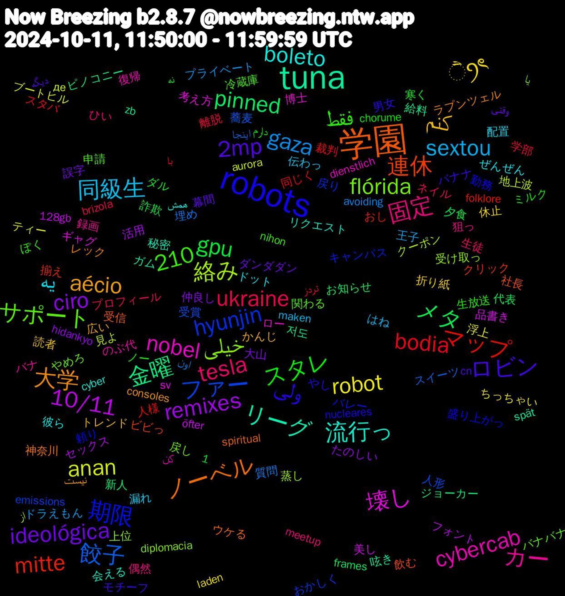 Word Cloud; its top words (sorted by weighted frequency, descending):  tuna, 学園, robots, 固定, 同級生, ੈꪆৎ, ciro, メタ, マップ, ファー, خیلی, nobel, 1,210, 流行っ, 大学, ロビン, スタレ, ukraine, gaza, anan, 10/11, 金曜, 連休, 期限, サポート, カー, یه, کنم, ideológica, gpu, bodia, 餃子, 絡み, 壊し, リーグ, ノーベル, ولی, فقط, tesla, sextou, robot, remixes, pinned, mitte, hyunjin, flórida, cybercab, boleto, aécio, 2mp, 離脱, 質問, 見よ, 美し, 給料, 社長, 盛り上がっ, 申請, 狙っ, 漏れ, 折り紙, 大山, 夕食, 同じく, 受賞, 受け取っ, 博士, 会える, レック, バナナ, ノー, ネイル, ドラえもん, ティー, セックス, ジョーカー, クリック, キャンパス, やめろ, のぶ代, ぜんぜん, かんじ, وقتی, نه, با, اینجا, از, sv, spät, spiritual, nucleares, nihon, meetup, maken, laden, hidankyo, frames, folklore, emissions, diplomacia, dienstlich, cyber, consoles, cn, chorume, brizola, avoiding, aurora, 128gb, 저도, 飲む, 頼り, 関わる, 録画, 配置, 読者, 誤字, 詐欺, 裁判, 蕎麦, 蒸し, 考え方, 秘密, 神奈川, 男女, 生放送, 生徒, 王子, 浮上, 活用, 新人, 揃え, 戻り, 戻し, 復帰, 彼ら, 広い, 幕間, 寒く, 学部, 埋め, 地上波, 品書き, 呟き, 受信, 勤務, 冷蔵庫, 偶然, 伝わっ, 休止, 仲良し, 代表, 人様, 人形, 上位, ロー, リクエスト, ラプンツェル, モチーフ, ミルク, プロフィール, プライベート, ブートヒル, フォント, ピノコニー, ビビっ, バレー, バナバナ, バナ, ドット, トレンド, ダンダダン, ダル, スタバ, スイーツ, クーポン, ギャグ, ガム, ウケる, やし, ぽく, ひい, はね, ちっちゃい, たのしい, お知らせ, おし, おかしく, یا, کن, همش, نیست, دیگه, دارم, تردز, اون, де, öfter, zb, xg