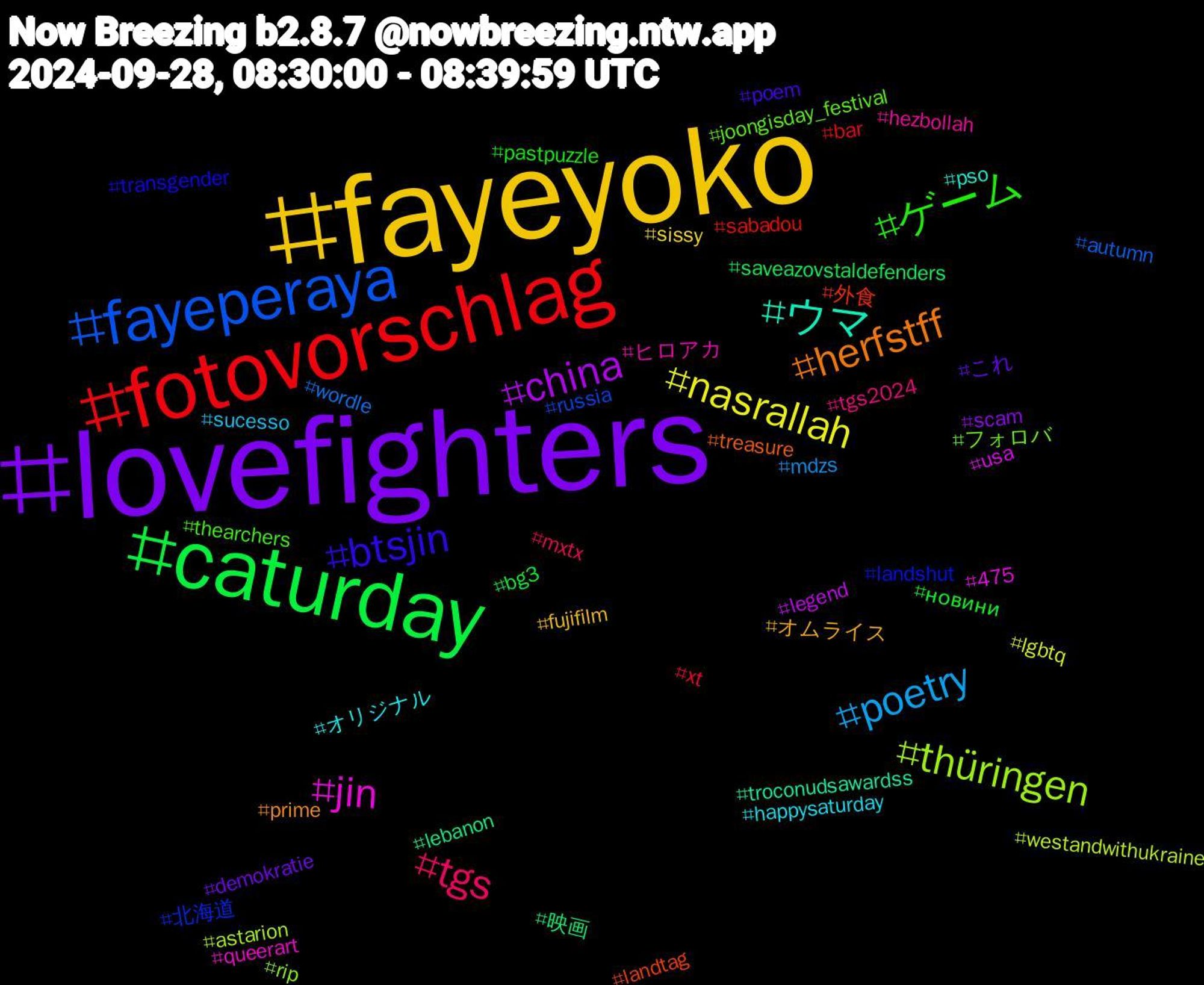 Hashtag Cloud; its hashtagged words/phrases (sorted by weighted frequency, descending):  fayeyoko, lovefighters, caturday, fotovorschlag, fayeperaya, thüringen, jin, ウマ, herfstff, btsjin, ゲーム, tgs, poetry, nasrallah, china, 映画, 外食, 北海道, フォロバ, ヒロアカ, オリジナル, オムライス, これ, новини, xt, wordle, westandwithukraine, usa, troconudsawardss, treasure, transgender, thearchers, tgs2024, sucesso, sissy, scam, saveazovstaldefenders, sabadou, russia, rip, queerart, pso, prime, poem, pastpuzzle, mxtx, mdzs, lgbtq, legend, lebanon, landtag, landshut, joongisday_festival, hezbollah, happysaturday, fujifilm, demokratie, bg3, bar, autumn, astarion, 475