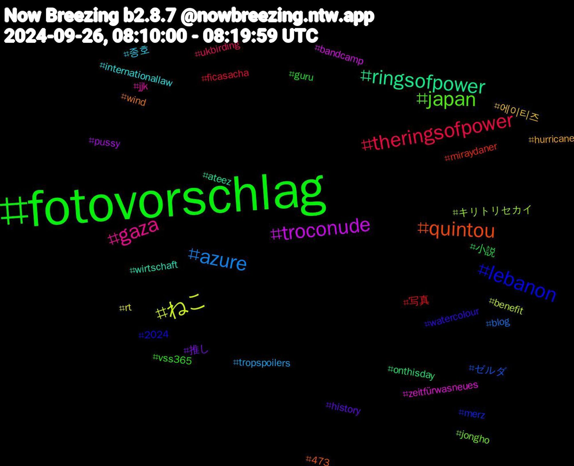 Hashtag Cloud; its hashtagged words/phrases (sorted by weighted frequency, descending):  fotovorschlag, theringsofpower, azure, ねこ, troconude, ringsofpower, quintou, lebanon, japan, gaza, 종호, 에이티즈, 推し, 小説, 写真, ゼルダ, キリトリセカイ, zeitfürwasneues, wirtschaft, wind, watercolour, vss365, ukbirding, tropspoilers, rt, pussy, onthisday, miraydaner, merz, jongho, jjk, internationallaw, hurricane, history, guru, ficasacha, blog, benefit, bandcamp, ateez, 473, 2024