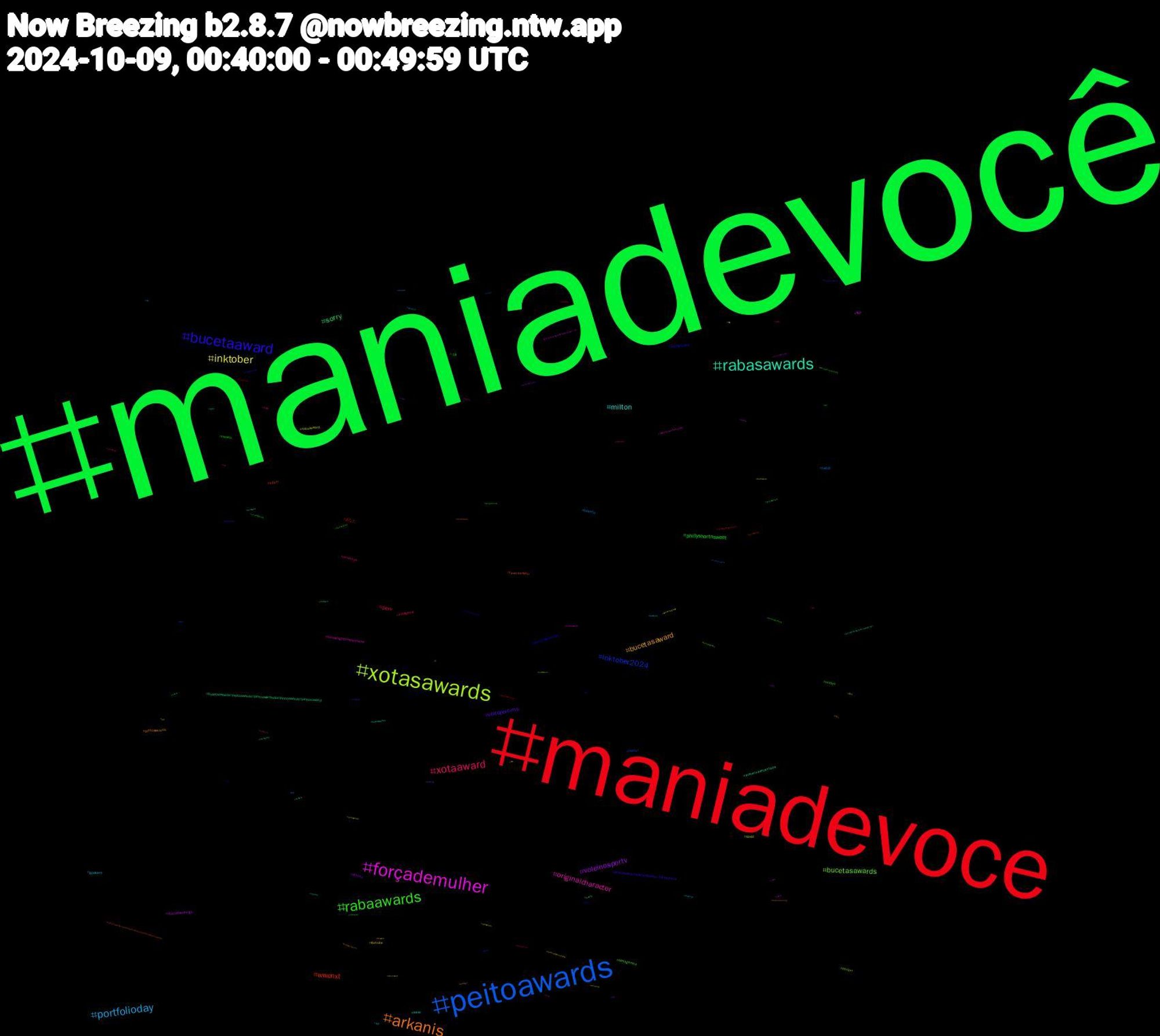 Hashtag Cloud; its hashtagged words/phrases (sorted by weighted frequency, descending):  maniadevocê, maniadevoce, peitoawards, xotasawards, forçademulher, rabasawards, arkanis, bucetaaward, rabaawards, xotaaward, portfolioday, inktober, voleinosportv, sorry, wwenxt, inktober2024, bucetasawards, originalcharacter, milton, bucetasaward, voltaporcima, phillyshortnsweet, perv, twitch, rabasaward, ffxiv, acavernaencantada, reverse4you, pintoawardsdia, nudes, novinhos, gposers, fortnite, filmsky, +18, あなた, twitter, terçou, snowynighttimelesslove, sexo, pintoaweards, pintoaward#nsfw#safadas#+18#putaria, mexico, indiegame, incesto, covid, characterdesign, bucetaawards#peitoawards#pintoawardsdia#pintoawards#pintosaward, bdsm, almagêmea, almagemea, 초대남, 섹트, 旅行, 写真, zengshunxi, ych, writing, wolqotd, wnba, wangyibo, vtuberuprising, vrchat, virtualphotography, viera, vazados, vascodagama, vaicorinthians, transgirl, tmj, texas, submisso, sub, stream, spider, shindanmaker, sexogay, semprecombluesky, rpg, rolaawards, rams, raiders, rabasawards#xotaawards#xotasawards#pintosawards, pqp, pintosasward, painting, packers, ocs, obx4, nowwatching, novinhas, novin, mtg, megaofertaamazonprime, lgbt, kimmyungsoo, killmeloveme, jn, jaguars, ink, hurricane, honorofkings, gozada, goretober, gameplay, funnymemes, funny, forcademulher, flowers, femboys, fbi, fatalallure, environment, drawtober, donaldtrumpisahumantoilet—up, donaldtrumpisahumantoilet, dominador, diadascriancas, destiny2art, cumshot, cowboys, corpoacorponoviva, cnu, characterart, catsofbluesky, cats, caiunanet, bucetawards, bluecast, bills, bi, bears, author, aurora, ad, 49ers