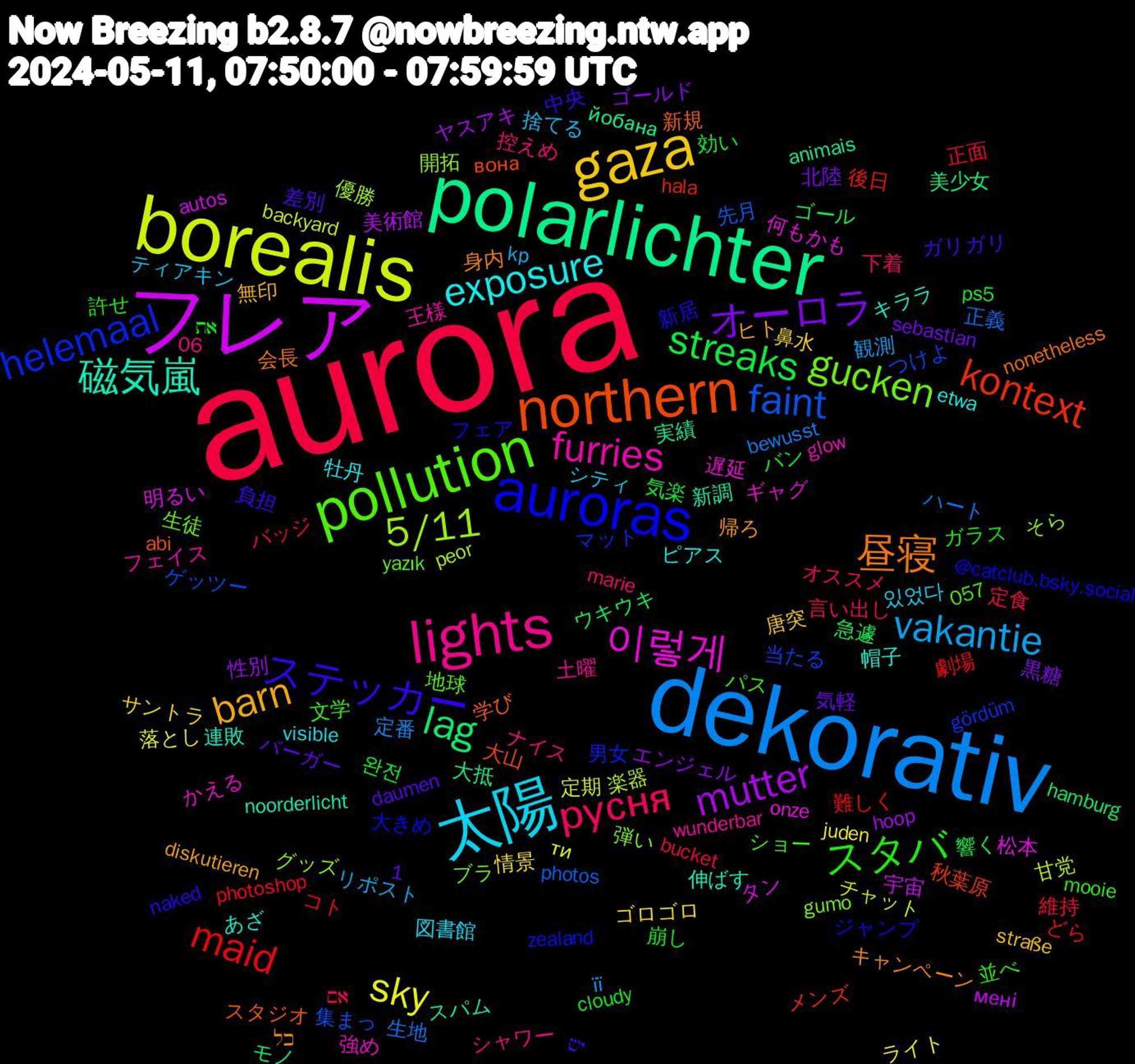 Word Cloud; its top words (sorted by weighted frequency, descending):  aurora, dekorativ, borealis, フレア, polarlichter, northern, auroras, pollution, lights, 太陽, gaza, オーロラ, streaks, maid, faint, 5/11, 이렇게, 磁気嵐, 昼寝, ステッカー, スタバ, русня, vakantie, sky, mutter, lag, kontext, helemaal, gucken, furries, exposure, barn, 완전, 維持, 生地, 甘党, 明るい, 実績, 学び, フェア, パス, ナイス, ティアキン, ゴロゴロ, エンジェル, ウキウキ, どら, つけよ, そら, かえる, あざ, כל, יש, את, אם, її, ти, мені, йобана, вона, zealand, yazık, wunderbar, visible, straße, sebastian, ps5, photoshop, photos, peor, onze, noorderlicht, nonetheless, naked, mooie, marie, kp, juden, hoop, hamburg, hala, gördüm, gumo, glow, etwa, diskutieren, daumen, cloudy, bucket, bewusst, backyard, autos, animais, abi, @catclub.bsky.social, 1,057, 06, 있었다, 鼻水, 黒糖, 響く, 難しく, 集まっ, 開拓, 遅延, 連敗, 身内, 負担, 許せ, 言い出し, 観測, 落とし, 美術館, 美少女, 秋葉原, 男女, 生徒, 王様, 牡丹, 無印, 気軽, 気楽, 正面, 正義, 楽器, 松本, 新調, 新規, 新居, 文学, 控えめ, 捨てる, 情景, 性別, 急遽, 後日, 当たる, 弾い, 強め, 帽子, 帰ろ, 差別, 崩し, 定食, 定番, 定期, 宇宙, 大抵, 大山, 大きめ, 地球, 土曜, 図書館, 唐突, 北陸, 効い, 劇場, 先月, 優勝, 何もかも, 伸ばす, 会長, 中央, 並べ, 下着, リポスト, ライト, ヤスアキ, モノ, メンズ, マット, ブラ, フェイス, ピアス, ヒト, バーガー, バン, バッジ, ハート, チャット, タン, スパム, スタジオ, ジャンプ, ショー, シャワー, シティ, サントラ, ゴールド, ゴール, コト, ゲッツー, グッズ, ギャグ, キララ, キャンペーン, ガリガリ, ガラス, オススメ, オシャレ