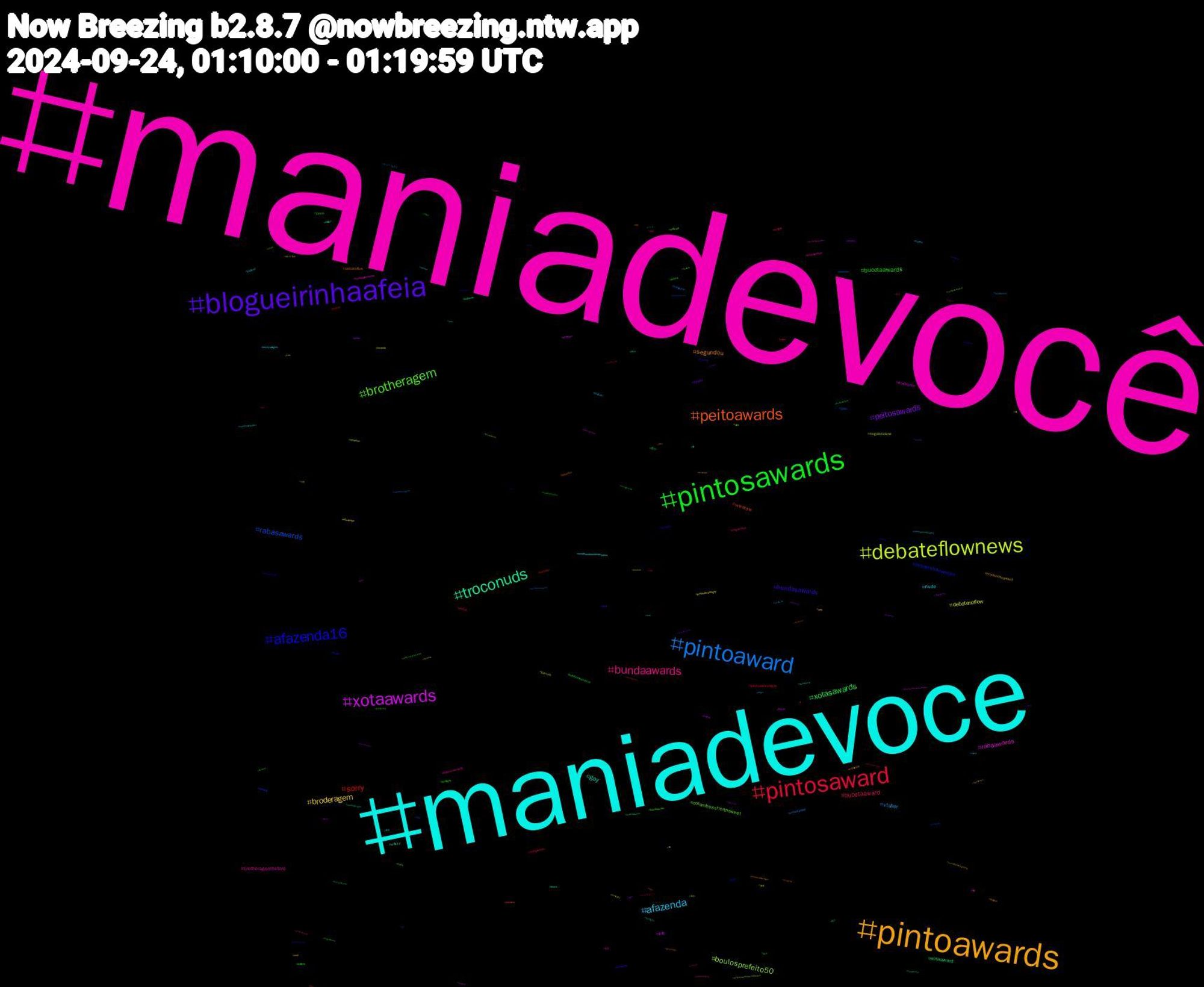 Hashtag Cloud; its hashtagged words/phrases (sorted by weighted frequency, descending):  maniadevocê, maniadevoce, pintoawards, blogueirinhaafeia, pintosawards, pintosaward, pintoaward, debateflownews, xotaawards, troconuds, peitoawards, afazenda16, brotheragem, bundaawards, afazenda, broderagem, peitosawards, xotasawards, sorry, rabasawards, boulosprefeito50, rabaawards, gay, segundou, bundasawards, bucetaawards, bucetaaward, vtuber, debatenoflow, nfl, xotaaward, wweraw, debatenoflownews, columbusshortnsweet, brotheragemhetero, nude, troconudsaward, tesao, porn, pintoawardsgay, pau, nogainnolove, flowdebate, edsky, debateflow, tcmparty, piroca, phillies, nudes, nflnaespn, fortnite, fcf, envtuber, drawing, dick, broderagemhetero, bnwo, voltavida, svd, putaria, porno, pintoawardgay, incesto, gamedev, edtwt, ed, draw, cock, boulosprefeito, beckysangels, arte, arkanis, 密か, subsky, streamer, splatoon, rpg, rp, redsox, redoctober, pornogay, porngay, podcast, pintosawardsgay, pinto, pegacao, pauduro, ocart, nsfwart, nogainnoloveep9, murderontheorientexpress, mnf, men, ledefilelorealxbecky, indiegamedev, indiegame, gaynude, foryou, exu, desenho, cumshot, bundaawars, blogueirinha, blacked, 홍중, 에이티즈, 범규, 那須, 短歌, 揺れ, 地震, 創作, 写真, リヴリー, ハンド, スプラトゥーン, キリトリセカイ, ぬいぐるみ, xbox, wwe, vtuberart, voltaporcima, travel, trakt, streetphotography, sonicthehedgehog, sketchbook, shadowdark, sex, serieb, segundadosseiosfartos, scalinglaws, rulethejungle, romance, roleplay, ringthebell, pussy, punheta, proteção, prontofalei, pokemonart, pintoward, openai, nofapsetembro, nofapsetember, nofapseptember, nofapsemtember, nofap, newprofilepic, naked, mortalkombat1, mlb, maunna, maisnovela, leao, jin, jackandjokerep3, israel, incest, hotboys, horror, hongjoong, help, helluvaboss, guia, guerreirosdesetembro, gozando, goonette, genai, gameplay, fé, furryfandom, fujifilm, fotografia, forçademulher, food, foco, flowers, fifthharmony, fetiche, feetfetish, erp, diatv, determinação, deolanebezerra, cwb, cuckold, cuck, ctba, commanders, chubby, caminhocerto, btsjin, brartist, boquete, bodyhorror, boanoite, bluejays, blockchain, bills