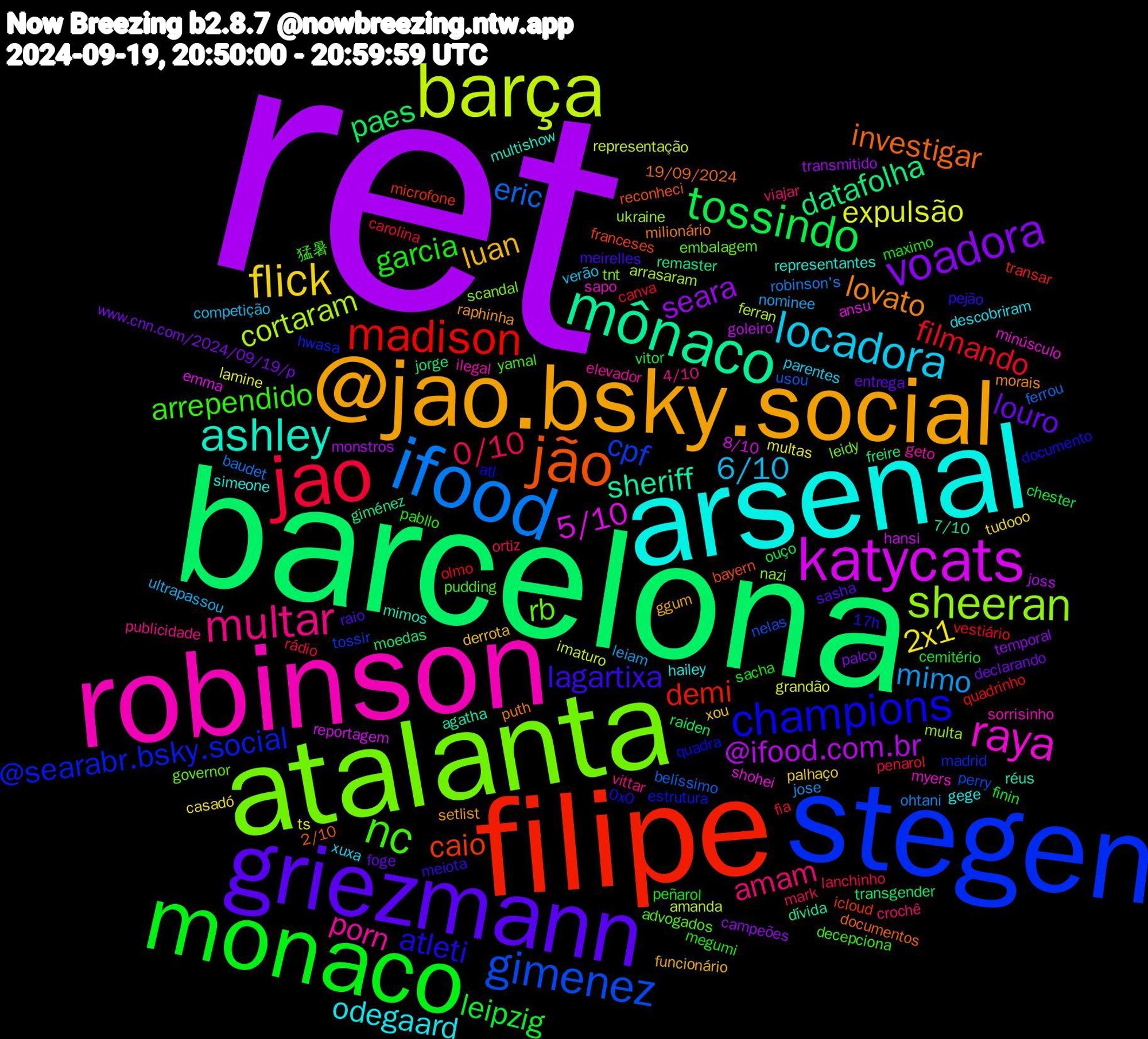 Word Cloud; its top words (sorted by weighted frequency, descending):  ret, barcelona, filipe, stegen, atalanta, robinson, arsenal, @jao.bsky.social, griezmann, monaco, jao, ifood, barça, katycats, mônaco, jão, champions, nc, multar, locadora, flick, voadora, tossindo, madison, gimenez, sheeran, raya, ashley, lovato, lagartixa, garcia, 0/10, mimo, expulsão, @ifood.com.br, datafolha, caio, @searabr.bsky.social, rb, porn, odegaard, luan, louro, leipzig, filmando, eric, cortaram, 5/10, sheriff, investigar, atleti, arrependido, amam, 6/10, 2x1, seara, paes, demi, cpf, scandal, sapo, representantes, raphinha, raio, peñarol, penarol, ohtani, imaturo, hansi, giménez, bayern, atl, advogados, 4/10, xuxa, xou, www.cnn.com/2024/09/19/p, vitor, vestiário, usou, ukraine, shohei, réus, puth, pejão, pabllo, ortiz, nominee, multas, monstros, moedas, microfone, madrid, leidy, ilegal, hailey, ggum, entrega, cemitério, carolina, baudet, amanda, 8/10, 7/10, 2/10, 0x0, yamal, vittar, verão, tudooo, temporal, raiden, quadrinho, perry, nazi, myers, multishow, morais, meirelles, maximo, lanchinho, jose, grandão, goleiro, freire, franceses, estrutura, embalagem, elevador, descobriram, derrota, declarando, chester, canva, belíssimo, arrasaram, ansu, agatha, 19/09/2024, 17h, 猛暑, viajar, ultrapassou, ts, transmitido, transgender, transar, tossir, tnt, sorrisinho, simeone, setlist, sasha, sacha, rádio, robinson's, representação, reportagem, remaster, reconheci, quadra, pudding, publicidade, parentes, palhaço, palco, ouço, olmo, nelas, multa, minúsculo, mimos, milionário, meiota, megumi, mark, leiam, lamine, joss, jorge, icloud, hwasa, governor, geto, gege, funcionário, foge, finin, fia, ferrou, ferran, emma, dívida, documentos, documento, decepciona, crochê, competição, casadó, campeões