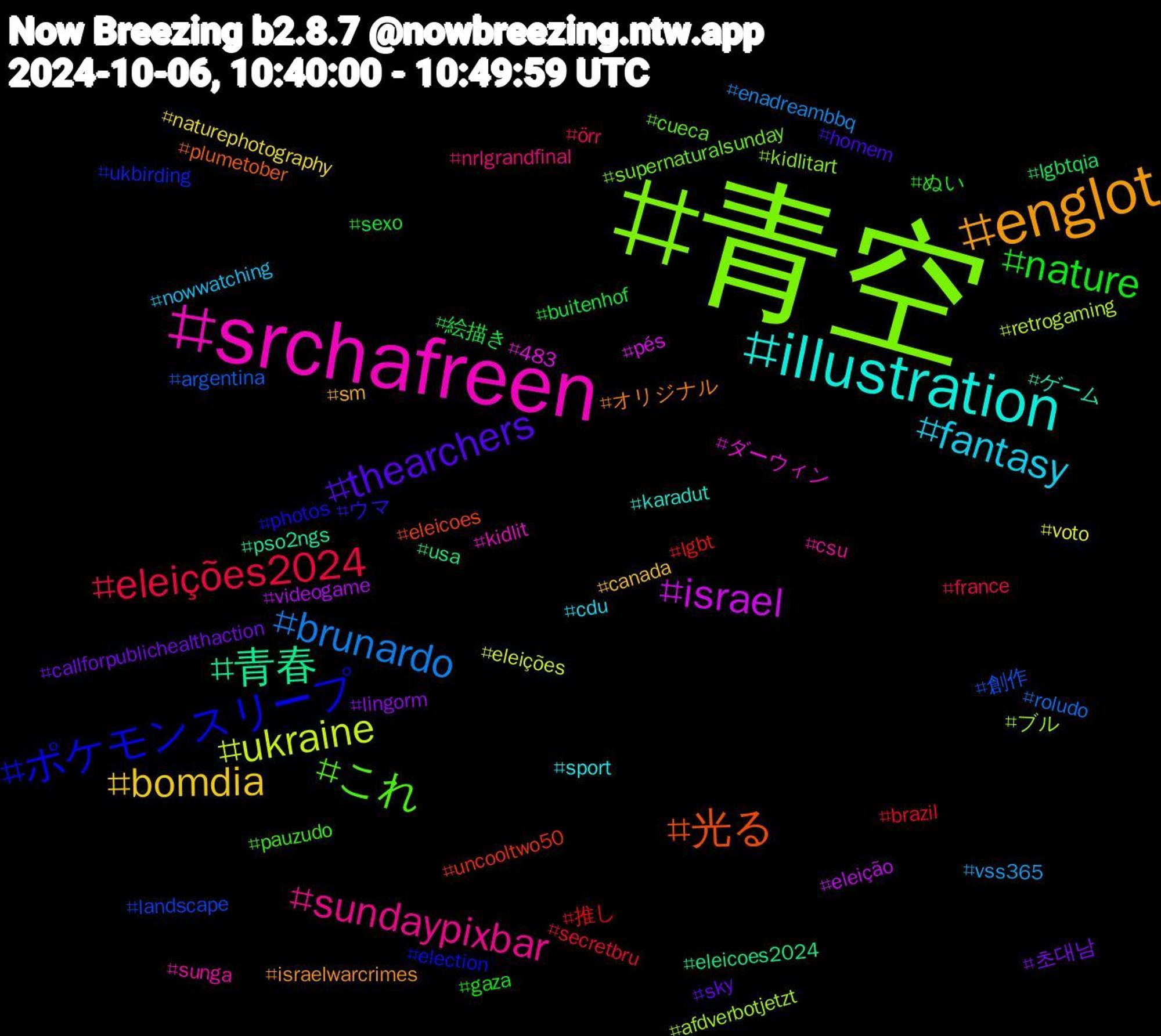 Hashtag Cloud; its hashtagged words/phrases (sorted by weighted frequency, descending):  青空, srchafreen, illustration, englot, thearchers, nature, eleições2024, brunardo, ukraine, israel, 青春, 光る, ポケモンスリープ, これ, sundaypixbar, fantasy, bomdia, 초대남, 絵描き, 推し, 創作, ブル, ダーウィン, ゲーム, オリジナル, ウマ, ぬい, örr, vss365, voto, videogame, usa, uncooltwo50, ukbirding, supernaturalsunday, sunga, sport, sm, sky, sexo, secretbru, roludo, retrogaming, pés, pso2ngs, plumetober, photos, pauzudo, nrlgrandfinal, nowwatching, naturephotography, lingorm, lgbtqia, lgbt, landscape, kidlitart, kidlit, karadut, israelwarcrimes, homem, gaza, france, enadreambbq, eleições, eleição, eleicoes2024, eleicoes, election, cueca, csu, cdu, canada, callforpublichealthaction, buitenhof, brazil, argentina, afdverbotjetzt, 483