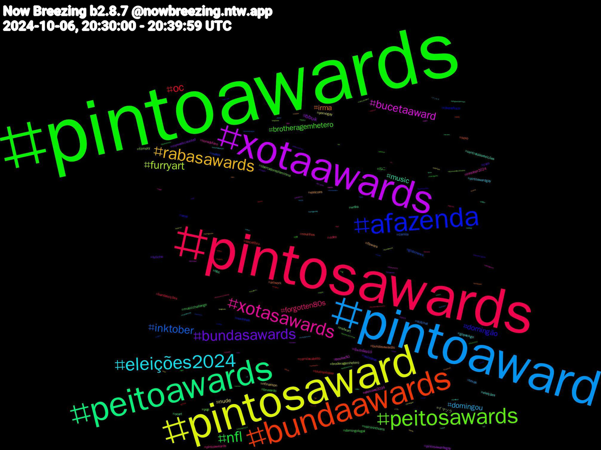 Hashtag Cloud; its hashtagged words/phrases (sorted by weighted frequency, descending):  pintoawards, pintosawards, pintoaward, pintosaward, xotaawards, peitoawards, bundaawards, afazenda, peitosawards, xotasawards, eleições2024, rabasawards, bundasawards, nfl, oc, inktober, furryart, bucetaaward, music, irma, domingão, brotheragemhetero, forgotten80s, domingou, nude, bbuk, vaicorinthians, secretbru, nudes, nsfwart, inktober2024, eleições, eleicoes, cum, brunardo, bandeleições, autchat, イマソラ, ปิ่นภักดิ์ep10, wnba, sexo, ravensflock, pqp, pintoaweards, pintoawardgay, nflnaespn, myweekcounted, musicchallenge, lovenextdoor, globonews, filmsky, eleicoes2024, centraldaseleições, bundasawardls, asbrabas, ねこ, video, texas, pornogay, pintosawardsgay, ocart, novinhos, novinhas, libertadoresfeminina, horadofaro, gopackgo, flowers, fetiche, domingolegal, camilacabello, camila, broderagemhetero, boulos50, bbc, artwork, anal, 読書, メンズ, メンエス, うち, wlw, wildflowerhour, weather, vídeos, votecolinallred, videogames, uspol, troconud, trap, thearchers, tgirl, terror, tedcruz, spiel24, sexting, seahawks, russia, rpg, rj, retrogaming, retrogames, recife, ravens, pussy, premierleague, pngtuber, plus4, phillies, pe, pauzudo, patreon, ovotonarecordnews, ovotonarecord, onlyfans, october, novin, nolimits, netflix, negao, medo, mastertronic, macho, londonandrews, lgbt, letstalkaboutsnacks, kattober, jungkook, jocktober, jimin, jayvik, israel, inktober2024trek, incesto, horny, han, guapotober, gopterrorists, gbvslar, gaza, fortaleza, foravanessa, foodlikes, film, eleiçõesnaglobo, eleiçoes2024, eleicao, ecchi, domingao, disbarcruz, deha, daddy, curitiba, cu, cosplay, commodore16, comic, changbin, calmagente, c16, bundaawars, bundaaward, bubble, bringbackpbcrisps, brettspiele, boulosprefeito, bigdick, bigcock, bi, berlin, bbcradio3, arcane, anthro, aiartwork, afazendaúltimachance, 8bit, 10