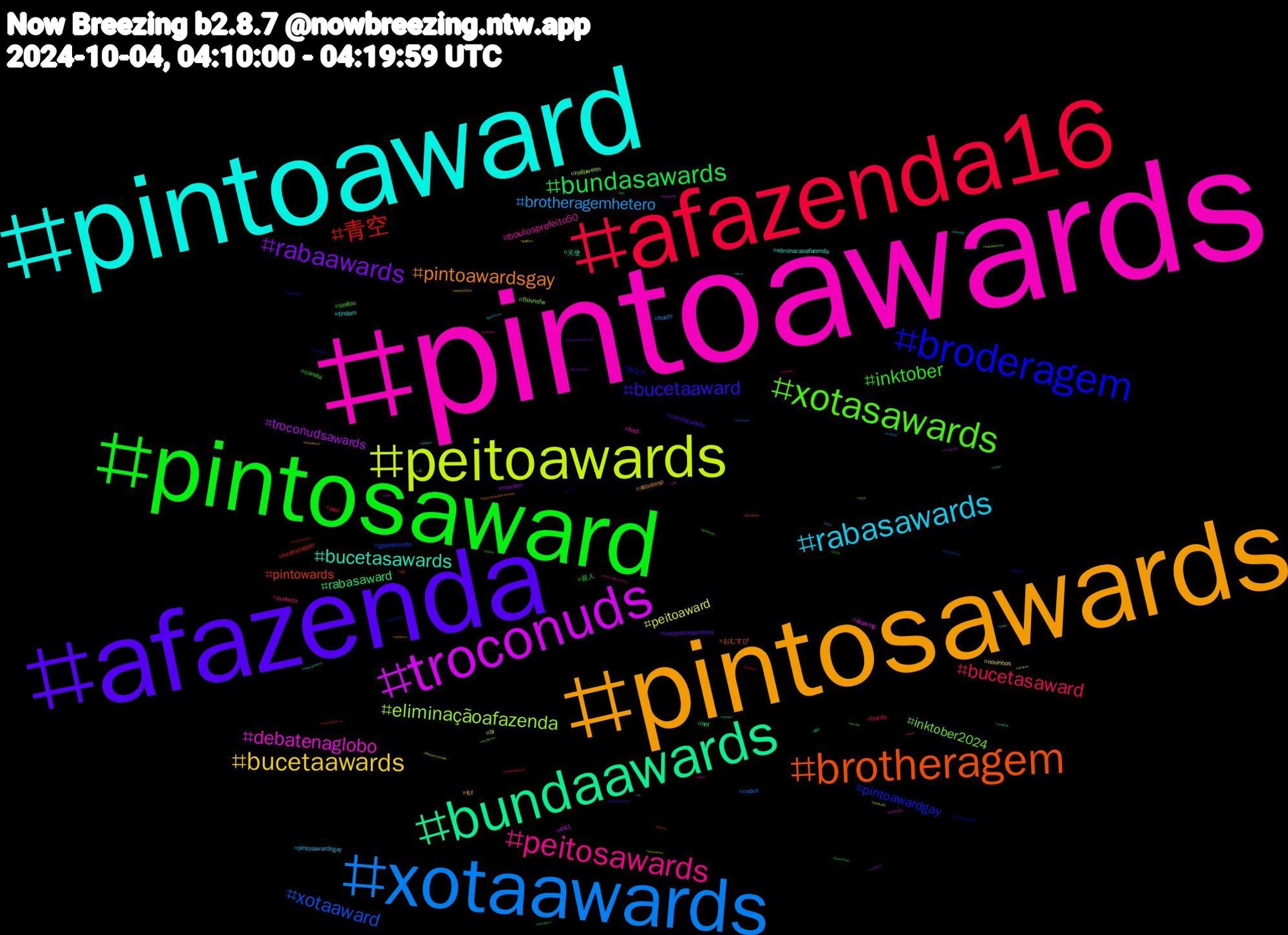 Hashtag Cloud; its hashtagged words/phrases (sorted by weighted frequency, descending):  pintoawards, pintoaward, pintosawards, afazenda, pintosaward, afazenda16, xotaawards, peitoawards, troconuds, bundaawards, brotheragem, broderagem, xotasawards, peitosawards, rabasawards, bucetaawards, rabaawards, bundasawards, 青空, xotaaward, eliminaçãoafazenda, debatenaglobo, bucetasawards, pintoawardsgay, bucetaaward, inktober, bucetasaward, brotheragemhetero, peitoaward, troconudsawards, rabasaward, pintowards, pintoawardgay, inktober2024, boulosprefeito50, findom, fcf, corpoacorponoviva, 新人, pau, nudes, halloween, drawing, 天使, おむすび, あなた, sextou, punheta, pintosawardsgay, novinhos, mucilon, hot, heartstopper, gposersnsfw, ffxivnsfw, feet, eliminacaoafazenda, debatesp, camilacabello, camila, bunda, boots, bi, 481, 横浜, 小説, ゲーム, wordle, weeknightwriters, virus, uswahl2024, troconudsawardss, tits, tetasawards, tetaawar, submisso, sub, sissy, rickandmortytheanime, pornogay, piroca, pintoaweards, pica, pauzudo, onlyfans, nsfwtwt, novin, nakedboy, mulheres, mlp, misoprostol, loveisblind, livedoguedes, karikatur, inktoberboots, info, ilhadatentação, ibispaintx, hetero, gordinho, genshinimpact, gaynude, gaymen, gayhorny, gaybro, furryfandom, feminismo, femdom, fayeperaya, exibicionismo, electricity, dotado, debaterj, debate, day3, cytotec, cruising, cartoon, boulos50, bear, bdsm, animation, anal, ajuda, aborto, 10