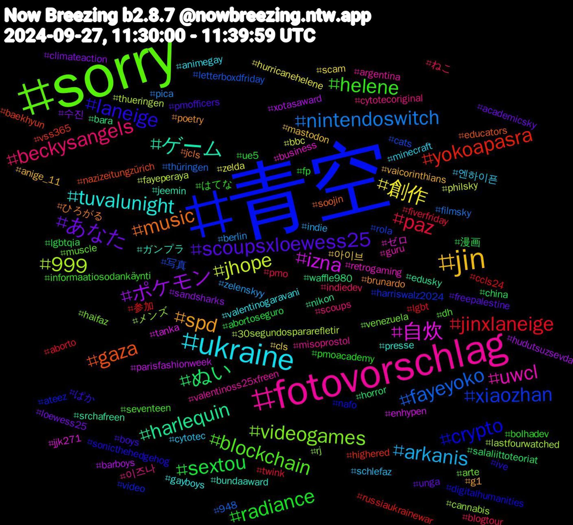 Hashtag Cloud; its hashtagged words/phrases (sorted by weighted frequency, descending):  青空, sorry, fotovorschlag, ukraine, jin, あなた, sextou, jinxlaneige, fayeyoko, 999, 自炊, ゲーム, music, laneige, helene, beckysangels, arkanis, 創作, ポケモン, ぬい, yokoapasra, xiaozhan, videogames, uwcl, tuvalunight, spd, scoupsxloewess25, radiance, paz, nintendoswitch, jhope, izna, harlequin, gaza, crypto, blockchain, 이즈나, 엔하이픈, 아이브, 수진, 漫画, 参加, 写真, メンズ, ゼロ, ガンプラ, ひろがる, ぱか, はてな, ねこ, zelenskyy, zelda, xotasaward, waffle980, vss365, video, venezuela, valentinoss25xfreen, valentinogaravani, vaicorinthians, unga, ue5, twink, thüringen, thueringen, tanka, srchafreen, soojin, sonicthehedgehog, seventeen, scoups, schlefaz, scam, sandsharks, salaliittoteoriat, russiaukrainewar, rola, rj, retrogaming, presse, poetry, pmofficers, pmoacademy, pmo, pica, philsky, parisfashionweek, nikon, nazizeitungzürich, nafo, muscle, misoprostol, minecraft, mastodon, loewess25, lgbtqia, lgbt, letterboxdfriday, lastfourwatched, jjk271, jeemin, jcls, ive, informaatiosodankäynti, indiedev, indie, hurricanehelene, hudutsuzsevda, horror, highered, harriswalz2024, haifaz, guru, gayboys, g1, freepalestine, fp, fiverfriday, filmsky, fayeperaya, enhypen, edusky, educators, digitalhumanities, dh, cytotecoriginal, cytotec, cls, climateaction, china, ccls24, cats, cannabis, business, bundaaward, brunardo, boys, bolhadev, blogtour, berlin, bbc, barboys, bara, baekhyun, ateez, arte, argentina, animegay, anige_11, academicsky, abortoseguro, aborto, 948, 30segundospararefletir