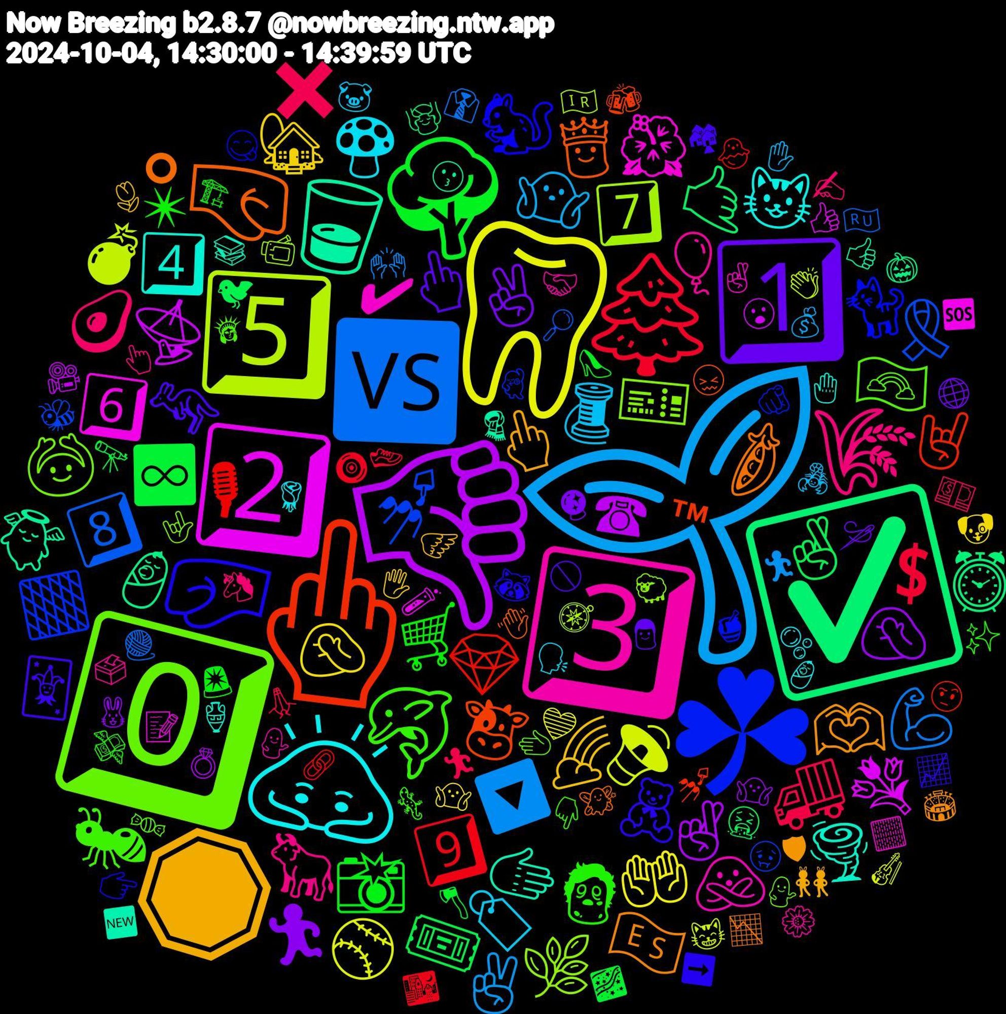 Emoji Cloud; its emojis (sorted by weighted frequency, descending):  🌱, 🦷, 👎🏾, ☑️, 🖕, ☘, 0️⃣, 3️⃣, 🙇‍♂️, 🛑, 1️⃣, 🌳, 🌲, 🆚, 5️⃣, 2️⃣, 🥃, 🤜, 🤛, 🐬, 🌾, 🧵, 🤦🏽‍♂️, 🤦‍♂️, 🤞🏼, 💎, 💅🏾, 🎫, ✔, 4️⃣, 🫶🏾, 🦘, 🛒, 🚚, 🔽, 🔉, 📡, 👶🏻, 🐮, 🐈, 🏳️‍🌈, 🎈, 🍄, 🌈, ✌🏻, ♾️, 9️⃣, 8️⃣, 7️⃣, 6️⃣, 🫱, 🫛, 🧸, 🧟, 🥑, 🤷‍♂️, 🤲🏻, 🤞🏽, 🤙🏼, 🤘🏻, 🟧, 🙆‍♀️, 🙅‍♀️, 😺, 🖕🏿, 🖕🏽, 📸, 💲, 💪🏽, 💣, 💐, 👼, 👸🏼, 🐿️, 🐜, 🐂, 🏷️, 🏡, 🏃‍♀️, 🎟️, 🎙, 🎗️, 🌿, 🌺, 🌪️, 🇪🇸, 🃏, ✴, ✖️, ✌🏽, ⚾, ☎, ⏰, ™, 🫵🏻, 🫲, 🫱🏾‍🫲🏽, 🫧, 🪽, 🪡, 🪓, 🧿, 🧶, 🧭, 🧪, 🧣, 🧚🏼‍♀️, 🦝, 🦎, 🦄, 🦂, 🤷🏻‍♀️, 🤷, 🤮, 🤨, 🤢, 🤟, 🤞, 🤚🏻, 🛡, 🚫, 🚨, 🙏🏾, 🙌🏾, 😸, 😮, 😗, 😖, 😋, 🗽, 🗳️, 🗣️, 🖐🏻, 🔮, 🔭, 🔗, 🔎, 📹, 📝, 📚, 📉, 📈, 💸, 💵, 💰, 💙, 💍, 💆🏻‍♀️, 💅🏼, 💃, 💁🏻‍♂️, 💁🏻‍♀️, 👶, 👯‍♀️, 👨, 👠, 👟, 👔, 👏🏾, 👍🏽, 👍🏻, 👋🏾, 👉🏼, 👇🏼, 👆, 🐷, 🐶, 🐰, 🐦‍⬛, 🐣, 🐝, 🐑, 🏻, 🏺, 🏟️, 🏘, 🏗, 🏃‍♂️, 🏃, 🎻, 🎥, 🎃, 🍻, 🍯, 🍬, 🌼, 🌹, 🌷, 🌐, 🌌, 🌃, 🇷🇺, 🇮🇷, 🆘, 🆕, ⭕, ➡️, ✨, ✍, ✋🏽