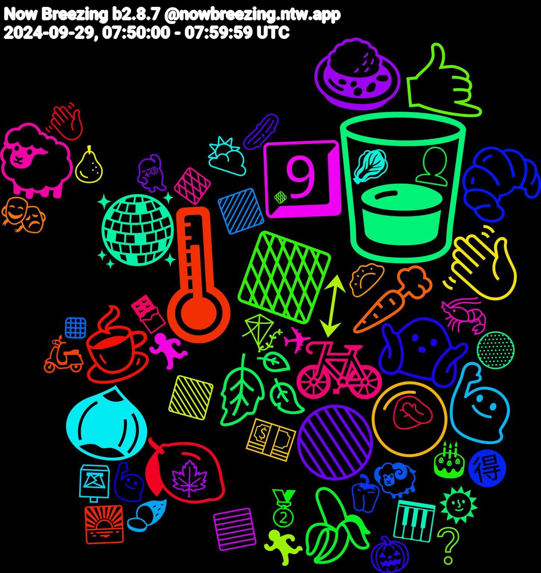 Emoji Cloud; its emojis (sorted by weighted frequency, descending):  🥃, 🌡, 🥐, 🤙🏽, 🐑, 🌰, ⚪, 🟢, 🍌, 🍋, ▪️, ↕, 9️⃣, 🪩, 🥕, 🤷🏽‍♀️, 🟧, 🚲, 🙋‍♂️, 👋🏼, 🍛, 🍂, ☕, 🫑, 🪁, 🦐, 🥬, 🥟, 🥒, 🥈, 🤦‍♀️, 🟪, 🟩, 🟦, 🟡, 🛵, 🙋🏼, 🔸, 🔶, 📮, 💵, 💃🏽, 👤, 👋🏻, 🐏, 🏃‍♀️, 🏃, 🎹, 🎭, 🎃, 🎂, 🍫, 🍠, 🍐, 🍁, 🌞, 🌅, 🉐, ❔, ✈, ⛅