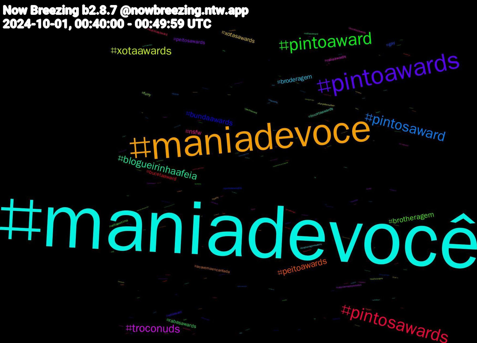 Hashtag Cloud; its hashtagged words/phrases (sorted by weighted frequency, descending):  maniadevocê, maniadevoce, pintoawards, pintoaward, pintosawards, pintosaward, xotaawards, troconuds, blogueirinhaafeia, peitoawards, bundaawards, brotheragem, nsfw, broderagem, xotasawards, peitosawards, rabasawards, bucetaaward, gay, furry, rabaawards, bucetaawards, acavernaencantada, xotaaward, voltaporcima, bucetasaward, novinho, forçademulher, valorizemaposentados, rabasaward, porn, pintoawardsgay, peitoaward, bucetasawards, brotheragemhetero, sorry, wweraw, nfl, jinxlaneige, fortnite, beckysangels, segundou, pintoawardgay, perv, palindromo, nudes, freenbecky, arkanis, おはよう, xotawards, wip, twitch, troconudsawds, troconudsawardss, texas, srchafreen, seahawks, putaria, pqp, pintosawardsgay, pintoawardsdia, pau, laneige, foryou, arte, ad, acavernaencantada046, ララフェル, ねこ, voltavida, troconud, submisso, porngay, pintoaweards, laneigeandjin, jornalnacional, jn, infosec, hatsunemiku, gameplay, freepalestine, food, desenho, bundaaward, bi, banheirao, 栃木, エルフ, ウマ, ฟรีนเบค, yiff, weeknfornumbers, vtuberuprising, urso, uncooltwo50, thepenguin, thejiniuslaneige, studysky, streamer, sp, sexogay, seavsdet, rapeplay, project2025, pixiv, piroca, pirates, pintosaswards, pintoawars, pintoawa, onlyfans, onepride, ocart, nzpol, nsfwt#rt, nsfwart, novinhos, nogainnoloveep11, nogainnolove, nikon, nflnaespn, nakedboy, mutualaid, muscle, mostraparalela, monochromemonday, model, mnf, minecraft, memes, meme, manga, lulabrasildecola, loveanddeepspace, locktober, landscape, jin, jackandjokerep4, it, israel, instagram, humor, hot, horror, gravityfalls, gaymen, gaylockerroom, gaybro, gayboy, games, fyp, furrynsfw, furryartist, fashion, exibicionismo, escorpião, dq, dotado, dominador, desafiopalindromo177, defrentecomblogueirinha, dad, cybersecurity, cumshot, covid, corinthians, college, cnc, cats, cat, bundasawardls, bucetawards, boulosprefeito, boulos50, boulos, blowjob, bigdick, bigcock, believeinfilm, beautiful, bear, bdsm, autocuidado, ageplay, 50, 3dart, 10