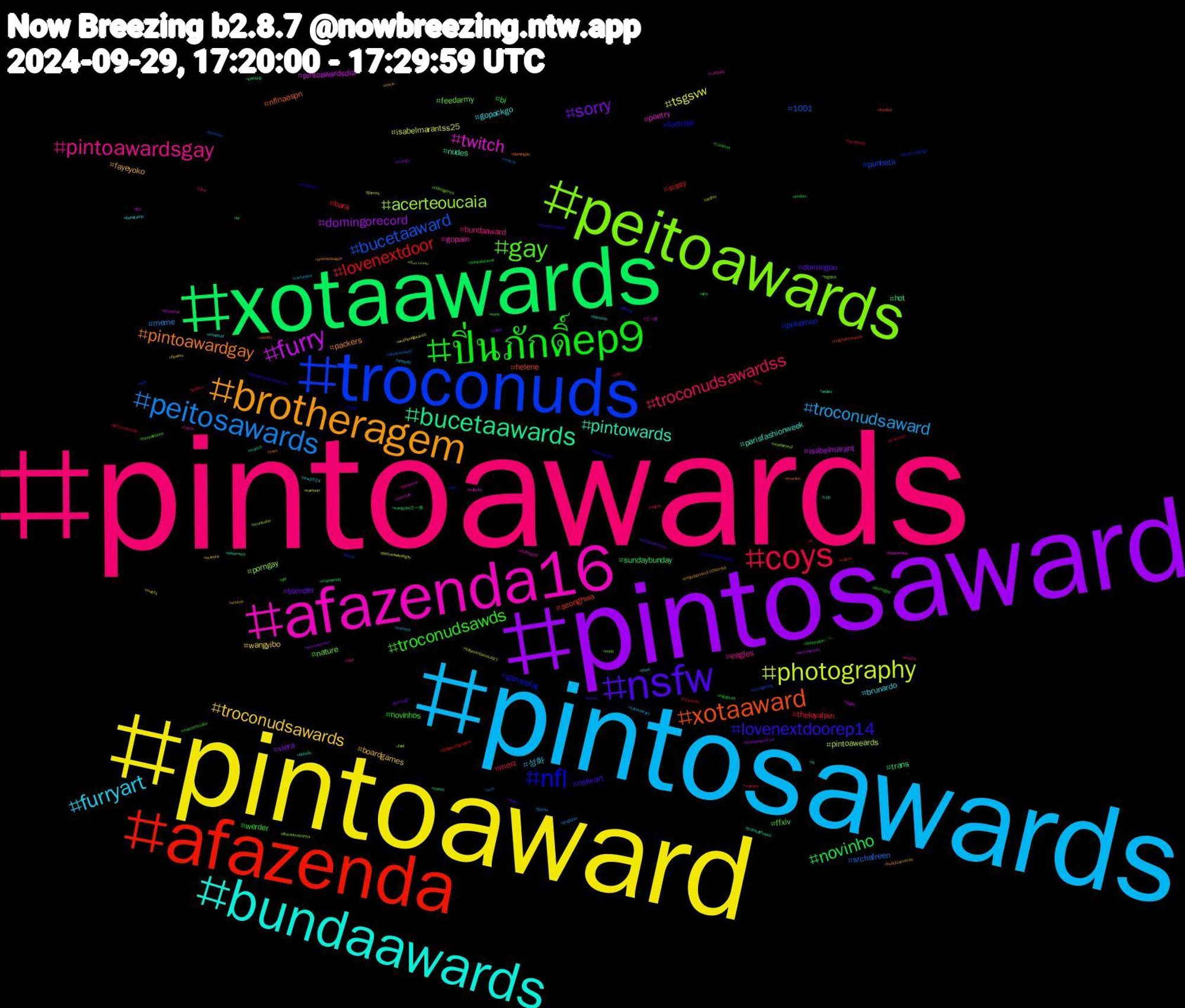 Hashtag Cloud; its hashtagged words/phrases (sorted by weighted frequency, descending):  pintoawards, pintosawards, pintoaward, pintosaward, xotaawards, afazenda, troconuds, peitoawards, afazenda16, bundaawards, brotheragem, nsfw, ปิ่นภักดิ์ep9, coys, peitosawards, photography, furry, bucetaawards, xotaaward, nfl, gay, pintoawardsgay, furryart, troconudsawards, sorry, novinho, lovenextdoor, bucetaaward, acerteoucaia, twitch, pintowards, pintoawardgay, lovenextdoorep14, troconudsawds, troconudsawardss, troconudsaward, tsgsvw, domingorecord, trans, seonghwa, pokemon, nature, gopain, gopackgo, fayeyoko, domingou, werder, theloyalpin, srchafreen, pintoaweards, pintoawardsdia, nudes, nflnaespn, fortnite, ffxiv, bundaaward, 성화, wangyibo, viera, sundaybunday, sissy, punheta, porngay, poetry, parisfashionweek, packers, nsfwart, novinhos, merz, meme, isabelmarantss25, isabelmarant, hot, helene, gameplay, feedarmy, eagles, brunardo, boardgames, blender, bi, bara, 1001, 𝑁𝑎𝑟𝑐𝑖𝑠𝑖𝑠𝑚𝑜, 王一博, österreich, yves, yokoapasra, yiff, yaoi, xotasaward, wutheringwaves, warriornunrun, wangyibo王一博, vídeos, viral, videogames, valetudo, troconud, tmjbolsonaro100%brasil, tilburg, theloyalpin𓇢𓆸, taxtherich, svd, sulamericanosub21, streamer, stablediffusion, spotify, sonicthehedgehog, sonic, skol, security, science, satire, saints, rt, retrogaming, residentevil, realmadrid, r18, premierleague, postoftheweek, pornogay, politics, pngtuber, pintosawardsgay, picturebooks, painting, originalcharacter, orf, nuds, nrw24, nrw2024, novin, nofapsetember, niigoplush, münchen, muscle, murrsuiter, murrsuit, muntot, mucilon, monsters, monsterhunter, mhw, memes, mecfs, manga, maisnovela, lulapazedignidade, loona, liberaamaconha, indiedev, idwsonic, hudutsuzsevda, horror, honkaistarrail, halzey, gpose, games, fyp, fy, futebol, funny, freepalestine, foryou, food, flowers, flamengo, findom, ffxivwrite, femdom, feet, fayeperaya, dotado, domingão, derapothekerinformiert, cumshot, cruzeiro, cartunista, cartoon, brasileirao2024, br, boy, bookchallenge, bigdick, bemestar, bandcamp, austria, ateez, arte, artcommission, arkanisfanart, anthro, ajudei, airport