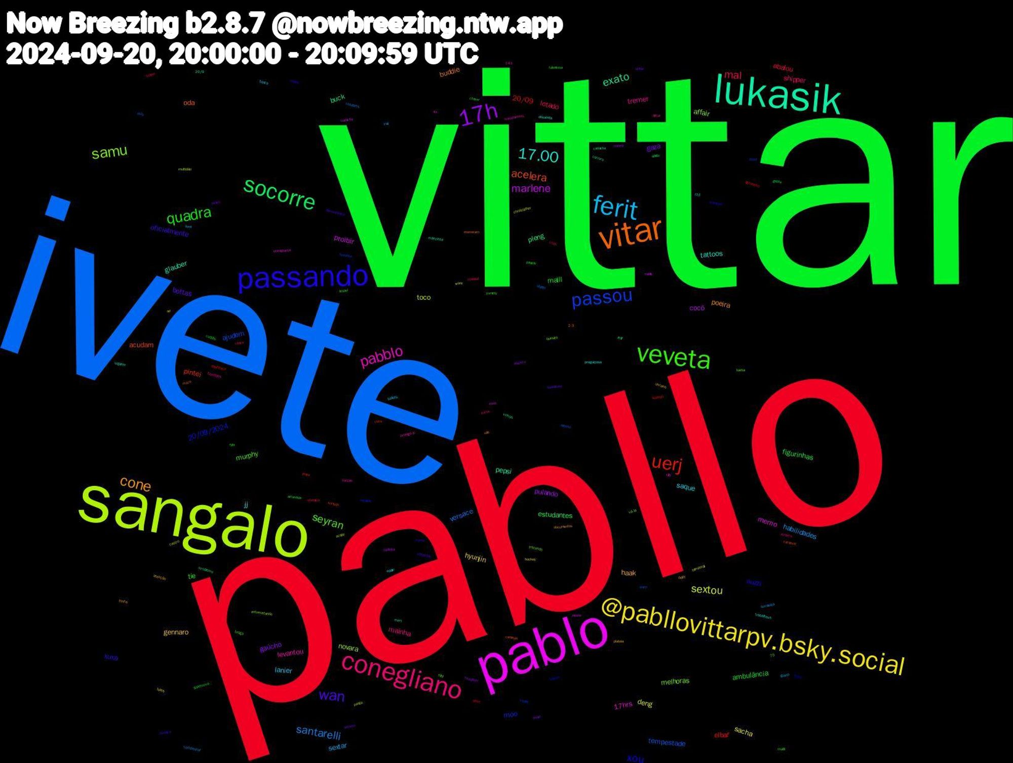 Word Cloud; its top words (sorted by weighted frequency, descending):  vittar, pabllo, ivete, sangalo, pablo, lukasik, vitar, passando, veveta, conegliano, ferit, @pabllovittarpv.bsky.social, 17h, socorre, uerj, passou, samu, pabblo, 17.00, cone, wan, quadra, mal, santarelli, sextou, marlene, exato, acelera, xou, seyran, tremer, saque, gennaro, gaza, figurinhas, 20/09, tempestade, novara, memo, glauber, buddie, xuxa, tie, shipper, sextar, sacha, pulando, pleng, pintei, moo, melhoras, levantou, jj, haak, bottas, ambulância, abalou, versace, toco, proibir, pepsi, oda, nuzzi, murphy, mainha, lanier, hyunjin, gaúcho, estudantes, elbaf, ajudem, affair, 17hrs, tattoos, poeira, oficialmente, malll, lotado, habilidades, deng, cocô, buck, acudam, 20/09/2024, zb1, ukraine, ucker, supernova, suando, pula, panda, neste, mãezinha, morreram, minas, mallll, maaaal, líbano, luzes, lorenzo, leaf, jesse, ifood, fútil, forças, eddie, diddy, conectar, chover, choca, celulares, castro, cariúcha, cariucha, camisas, brics, braga, bittar, ballots, aê, anual, ajuda, agostinho, warn, vê-la, villa, urgente, upa, térmica, tyla, treinei, terrorista, temporal, tadinha, syndrome, sortudo, recusar, quesito, protegê-lo, preguiçosa, plateia, pesos, passar, ofensivo, objeto, multidão, mrm, mert, maze, martyna, limpei, israel's, ikea, hockey, headliner, gebte, flashback, festinha, entrevistando, eneagrama, donatella, documentos, democrático, cuddle, crias, compensar, christopher, caída, carrara, carnaval, batem, barba, bandidos, banca, atenção, arrumo, arrasada, alten, alonso, acode, 79, 4x, 20/9, 2-3, 143, zerou, yummy, yume, yali, wore, ventre, velhas, vaza, vanilla, trazendo, transformers, trabalhava, tonha, tenebrosa, talentosa