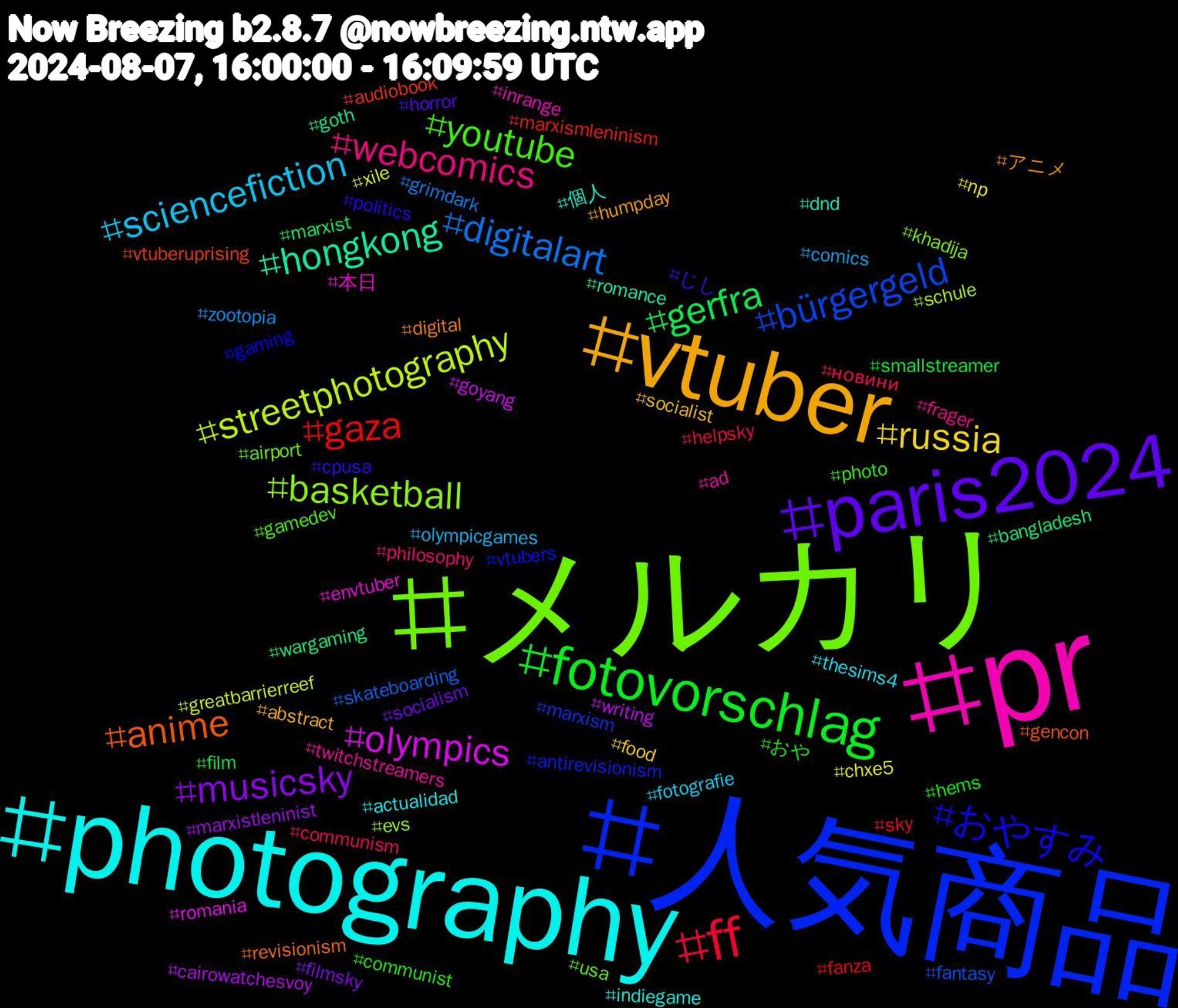 Hashtag Cloud; its hashtagged words/phrases (sorted by weighted frequency, descending):  人気商品, メルカリ, pr, photography, vtuber, paris2024, fotovorschlag, ff, digitalart, streetphotography, olympics, hongkong, anime, おやすみ, youtube, webcomics, sciencefiction, russia, musicsky, gerfra, gaza, bürgergeld, basketball, 本日, 個人, アニメ, じし, おや, новини, zootopia, xile, writing, wargaming, vtuberuprising, vtubers, usa, twitchstreamers, thesims4, socialist, socialism, smallstreamer, sky, skateboarding, schule, romania, romance, revisionism, politics, photo, philosophy, olympicgames, np, marxistleninist, marxist, marxismleninism, marxism, khadija, inrange, indiegame, humpday, horror, hems, helpsky, grimdark, greatbarrierreef, goyang, goth, gencon, gaming, gamedev, frager, fotografie, food, filmsky, film, fanza, fantasy, evs, envtuber, dnd, digital, cpusa, communist, communism, comics, chxe5, cairowatchesvoy, bangladesh, audiobook, antirevisionism, airport, ad, actualidad, abstract