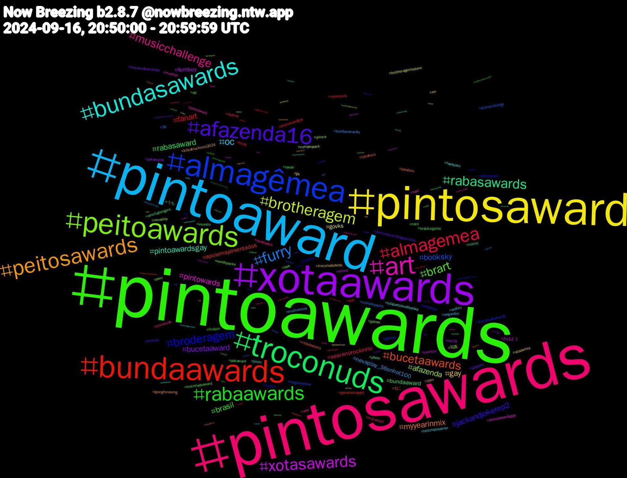 Hashtag Cloud; its hashtagged words/phrases (sorted by weighted frequency, descending):  pintoawards, pintosawards, pintoaward, pintosaward, xotaawards, troconuds, bundaawards, almagêmea, peitoawards, art, bundasawards, peitosawards, afazenda16, rabaawards, almagemea, furry, brotheragem, xotasawards, rabasawards, bucetaawards, broderagem, brart, musicchallenge, oc, gay, bucetaaward, rabasaward, fanart, booksky, afazenda, pintowards, pintoawardsgay, myyearinmix, jackandjokerep2, brasil, searanorockinrio, nevaplay_36onhot100, govks, femboy, bundaaward, apoiemaposentados, troconudsawards, perv, peitoaward, lulajuntosnobluesky, kitkatrockinrio2024, gayporn, brasilurgente, birds, 36, 写真, おはよう, うち, tánahora, twitch, troconudsaward, troconude, segundou, rm, ppkawards, ppkaward, pintoawardgay, nogainnolove, nevaplay, mucilon, jimin, goingforasong, fortnite, findom, datena, bundasawardls, brotheragemhetero, anime, amchallengers, ねこ, xotasaward, vendopacks, vendopack, twitchstreamer, troconudsawds, troconudsawardss, tesao, sub, scenariosongs, piroca, pintosawardsgay, photo, pauduro, onepiece, nerd, mutualaid, multiversus, jjk, ios18, incesto, genshinimpact, games, gamer, feet, fayeyoko, dom, defrentecomblogueirinha, dd, cyberpunk, compropacks, compropack, comics, comic, cidadealerta, camila, bae, arte, anthro, academia, ドール, ドルフィードリーム, イマソラ, yaoi, worldchildlessweek, vtuberuprising, volumemag, videogames, ukbirding, twitchtvgaming, twitchaffiliate, twistedwonderland, treino, teamcamila, tanahora, supportsmallstreams, supportsmallstreamers, sunset, sudão, streamingoverlays, streamer, smallstreamersconnect, smallstreamerconnect, smallstreamer, sizesky, sex, seventeen, science, rpg, rola, rock, rapeplay, racism, privacy, pornogay, porno, politics, pinto, picaawards, pelado, peitosaward, pauawards, pau, paintings, originalcharacter, onlyfans, nzpol, nudista, nudesawards, nudeawards, novinhos, nopelo, nogainnoloveep7, nofap, ngl, nctwish, namjoon, nailsky, mulheres, memes, meme, marvelcomics, marvel, manga, mafsuk, macrofurry, live, ligadajusticasdv, kidlitart, jungkook, jujutsukaisen, jimin_who, iphone, ios, internacional, ingresso, hotwife, horanews, hochwasser, helpsky, graffite98, glauberfica, gaynude, gaybear, game, futebol