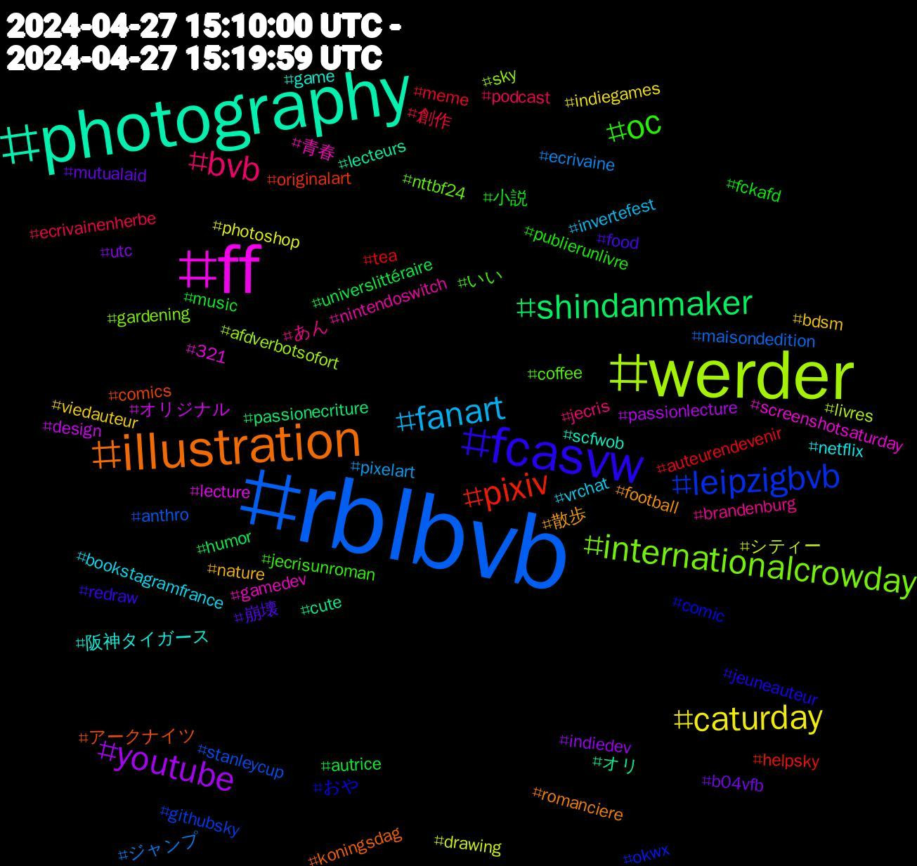 Hashtag Cloud; its hashtagged words/phrases (sorted by weighted frequency, descending):  rblbvb, werder, ff, photography, illustration, fcasvw, oc, bvb, fanart, caturday, youtube, shindanmaker, pixiv, leipzigbvb, internationalcrowday, 青春, 阪神タイガース, 散歩, 崩壊, 小説, 創作, ジャンプ, シティー, オリジナル, オリ, アークナイツ, おや, いい, あん, vrchat, viedauteur, utc, universlittéraire, tea, stanleycup, sky, screenshotsaturday, scfwob, romanciere, redraw, publierunlivre, podcast, pixelart, photoshop, passionlecture, passionecriture, originalart, okwx, nttbf24, nintendoswitch, netflix, nature, mutualaid, music, meme, maisondedition, livres, lecture, lecteurs, koningsdag, jeuneauteur, jecrisunroman, jecris, invertefest, indiegames, indiedev, humor, helpsky, githubsky, gardening, gamedev, game, football, food, fckafd, ecrivainenherbe, ecrivaine, drawing, design, cute, comics, comic, coffee, brandenburg, bookstagramfrance, bdsm, b04vfb, autrice, auteurendevenir, anthro, afdverbotsofort, 321