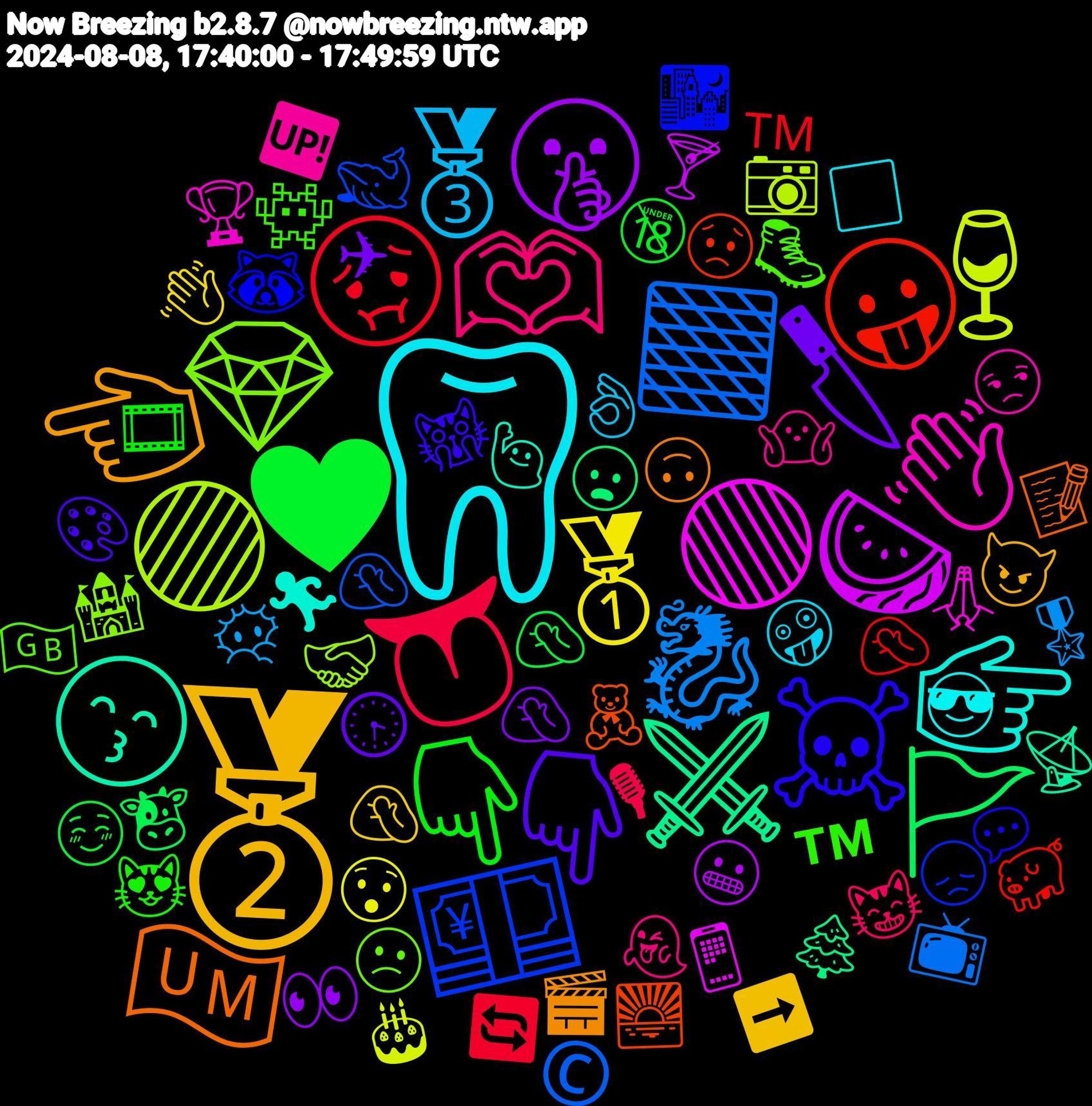 Emoji Cloud; its emojis (sorted by weighted frequency, descending):  🦷, 🥈, 🔪, ♥️, 🤢, 🟫, 🟣, 🟢, 😙, 🇺🇲, ☠️, ™, 🫶🏽, 🥉, 🥇, 🤫, 🚩, 😛, 💴, 💎, 👋🏼, 👉🏻, 👈, 👇🏽, 👇🏻, 👅, 🐉, 🍷, 🍉, ⚔️, 🧸, 🦝, 🥾, 🤷‍♂️, 🤪, 🤦🏼‍♀️, 🤦🏻‍♂️, 🤦‍♂️, 🤦‍♀️, 🤦, 🤝🏻, 🙏🏼, 🙋🏼‍♀️, 🙃, 🙀, 😻, 😸, 😶‍🌫️, 😯, 😬, 😦, 😟, 😞, 😕, 😒, 😎, 😈, 🕞, 🔞, 🔄, 📺, 📷, 📱, 📡, 📝, 💬, 👾, 👻, 👌, 👋🏽, 👀, 🐮, 🐖, 🐋, 🏰, 🏆, 🏃, 🎬, 🎨, 🎞️, 🎙, 🎖️, 🎂, 🍸, 🌲, 🌅, 🌃, 🇬🇧, 🆙, ⬜, ➡️, ✈, ☺️, ™️, ©️