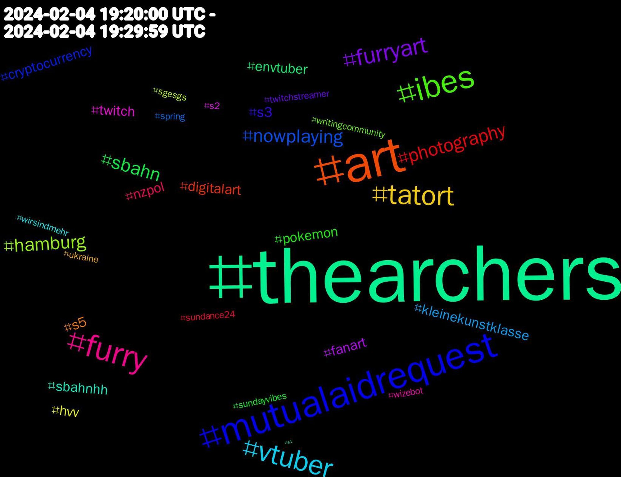 Hashtag Cloud; its hashtagged words/phrases (sorted by weighted frequency, descending):  thearchers, art, mutualaidrequest, ibes, furry, vtuber, tatort, furryart, sbahn, photography, nowplaying, hamburg, twitch, sbahnhh, s5, s3, pokemon, nzpol, kleinekunstklasse, hvv, fanart, envtuber, digitalart, cryptocurrency, writingcommunity, wizebot, wirsindmehr, ukraine, twitchstreamer, sundayvibes, sundance24, spring, sgesgs, s2, s1#hvv, s1, palworld, oc, nsfw, marzahn, marketing, gdl, gardens, flowers, feuerwehr, eintrachtfrauen, einsatzfw, drpimplepopper, dnd, digitalmarketing, aonzpol, 17