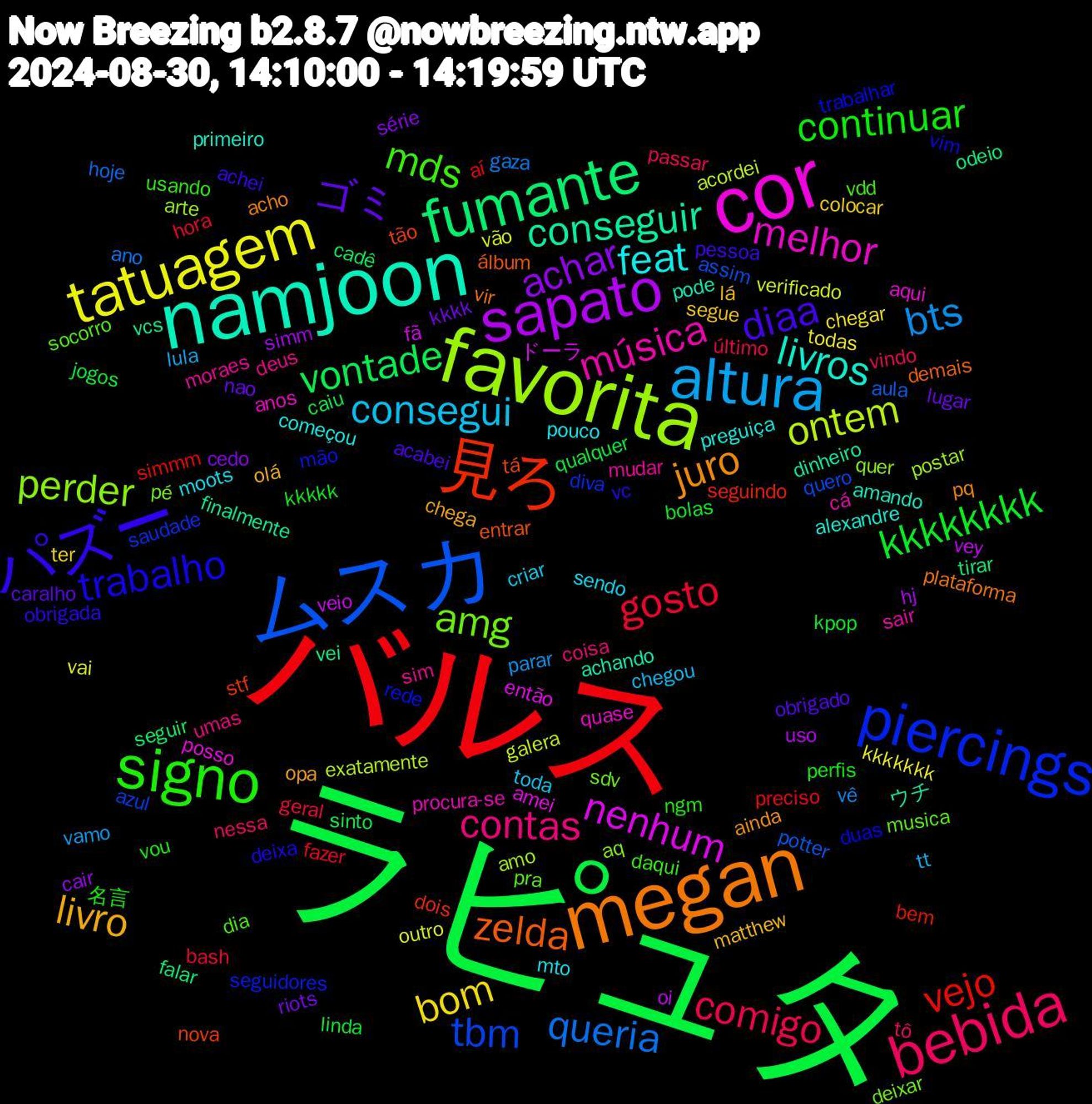 Word Cloud; its top words (sorted by weighted frequency, descending):  ラピュタ, バルス, ムスカ, favorita, cor, namjoon, megan, パズー, signo, bebida, altura, tatuagem, sapato, fumante, 見ろ, piercings, amg, música, feat, livro, ゴミ, kkkkkkkk, gosto, queria, ontem, nenhum, conseguir, zelda, trabalho, mds, contas, consegui, bom, achar, vontade, vejo, tbm, perder, melhor, livros, juro, diaa, continuar, comigo, bts, vão, vey, vei, tão, rede, pra, moraes, moots, lá, kkkk, jogos, fazer, aula, amo, amei, achando, vir, vc, usando, tô, tt, todas, simm, seguir, seguindo, saudade, pé, procura-se, preguiça, opa, obrigado, kkkkk, geral, gaza, galera, fã, finalmente, entrar, duas, dia, deus, criar, colocar, cedo, caiu, aí, assim, arte, aqui, amando, acho, achei, vou, vindo, vamo, vai, uso, tirar, stf, seguidores, sdv, sair, pouco, olá, nao, kpop, hora, hoje, exatamente, então, dinheiro, demais, deixa, daqui, coisa, chegou, chegar, cair, cadê, bem, azul, aq, anos, alexandre, ainda, acabei, 名言, último, vê, verificado, veio, vcs, tá, trabalhar, socorro, sim, sendo, segue, riots, qualquer, preciso, potter, postar, posso, pode, plataforma, obrigada, ngm, nessa, lula, kkkkkkk, hj, falar, dois, diva, deixar, cá, começou, chega, caralho, bolas, bash, ano, acordei, ドーラ, ウチ, álbum, vim, vdd, umas, toda, ter, série, sinto, simmm, quero, quer, quase, primeiro, pq, pessoa, perfis, passar, parar, outro, oi, odeio, nova, mão, musica, mudar, mto, matthew, lugar, linda