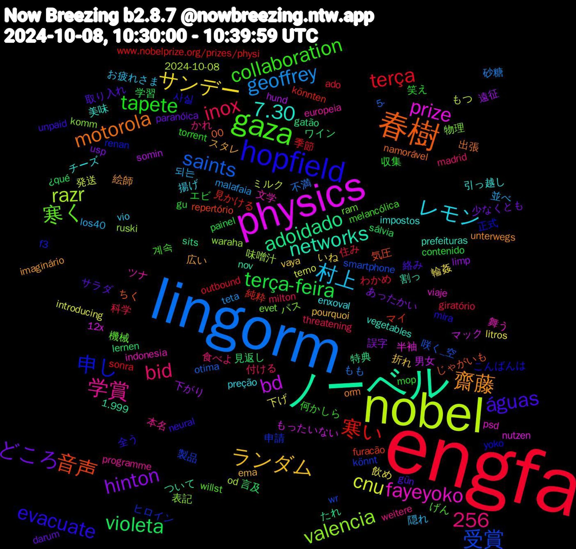 Word Cloud; its top words (sorted by weighted frequency, descending):  engfa, lingorm, nobel, physics, ノーベル, 春樹, hopfield, gaza, 村上, サンデー, hinton, violeta, 寒い, 受賞, valencia, fayeyoko, 7.30, 齋藤, águas, tapete, inox, geoffrey, cnu, bd, adoidado, 音声, 申し, 寒く, 学賞, レモン, ランダム, どころ, terça-feira, terça, saints, razr, prize, networks, motorola, evacuate, collaboration, bid, 256, 되는, 飲め, 遠征, 見返し, 純粋, 申請, 物理, 文学, 引っ越し, 広い, 取り入れ, 収集, 住み, 不満, ミルク, マック, たれ, じゃがいも, yoko, willst, weitere, vio, vaya, usp, sálvia, sonra, smartphone, ruski, psd, prefeituras, orm, neural, mop, milton, malafaia, introducing, hund, gatão, furacão, f3, evet, europeia, enxoval, ema, darum, contenido, ado, 5-, 2024-10-08, 12x, 1.999,00, 사실, 계속, 食べよ, 隠れ, 輪姦, 誤字, 言及, 見かける, 製品, 表記, 舞う, 美味, 絵師, 絡み, 笑え, 科学, 砂糖, 発送, 男女, 特典, 気圧, 正式, 機械, 本名, 揚げ, 折れ, 少なくとも, 学習, 季節, 咲く_空, 味噌汁, 半袖, 割っ, 出張, 全う, 何かしら, 付ける, 並べ, 下げ, 下がり, ワイン, マイ, ヒロイン, パス, ツナ, チーズ, スタレ, サラダ, エビ, わかめ, もも, もつ, もったいない, ついて, ちく, こんばんは, げん, かれ, お疲れさま, いね, あったかい, ¿qué, www.nobelprize.org/prizes/physi, wr, waraha, viaje, vegetables, unterwegs, unpaid, torrent, threatening, teta, terno, somin, sits, repertório, renan, ram, programme, preção, pourquoi, paranóica, painel, outbound, otima, od, nutzen, nov, namorável, mira, melancólica, madrid, los40, litros, limp, lernen, könnten, könnt, komm, indonesia, impostos, imaginário, gün, gu, giratório, gb