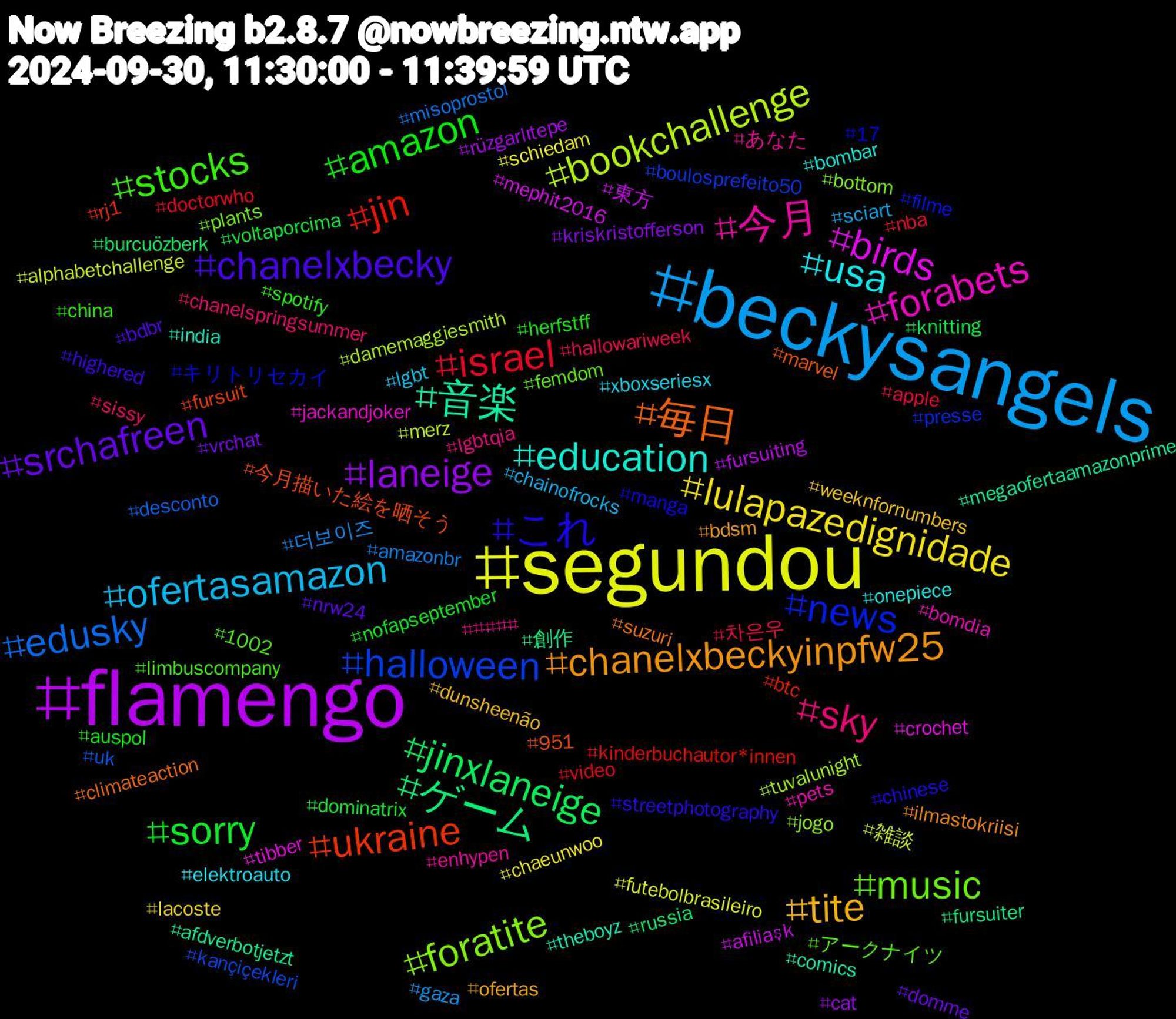 Hashtag Cloud; its hashtagged words/phrases (sorted by weighted frequency, descending):  beckysangels, segundou, flamengo, ゲーム, ukraine, news, music, 今月, usa, tite, srchafreen, sorry, israel, edusky, bookchallenge, birds, 音楽, 毎日, これ, stocks, sky, ofertasamazon, lulapazedignidade, laneige, jinxlaneige, jin, halloween, foratite, forabets, education, chanelxbeckyinpfw25, chanelxbecky, amazon, 차은우, 더보이즈, 雑談, 東方, 創作, 今月描いた絵を晒そう, キリトリセカイ, アークナイツ, あなた, xboxseriesx, weeknfornumbers, vrchat, voltaporcima, video, uk, tuvalunight, tibber, theboyz, suzuri, streetphotography, spotify, sissy, sciart, schiedam, rüzgarlıtepe, russia, rj1, presse, plants, pets, onepiece, ofertas, nrw24, nofapseptember, nba, misoprostol, merz, mephit2016, megaofertaamazonprime, marvel, manga, limbuscompany, lgbtqia, lgbt, lacoste, kriskristofferson, knitting, kinderbuchautor*innen, kançiçekleri, jogo, jackandjoker, india, ilmastokriisi, highered, herfstff, hallowariweek, gaza, futebolbrasileiro, fursuiting, fursuiter, fursuit, filme, femdom, enhypen, elektroauto, dunsheenão, domme, dominatrix, doctorwho, desconto, damemaggiesmith, crochet, comics, climateaction, chinese, china, chanelspringsummer, chainofrocks, chaeunwoo, cat, burcuözberk, btc, boulosprefeito50, bottom, bomdia, bombar, bdsm, bdbr, auspol, apple, amazonbr, alphabetchallenge, afiliaşk, afdverbotjetzt, 951, 17, 1002, ####