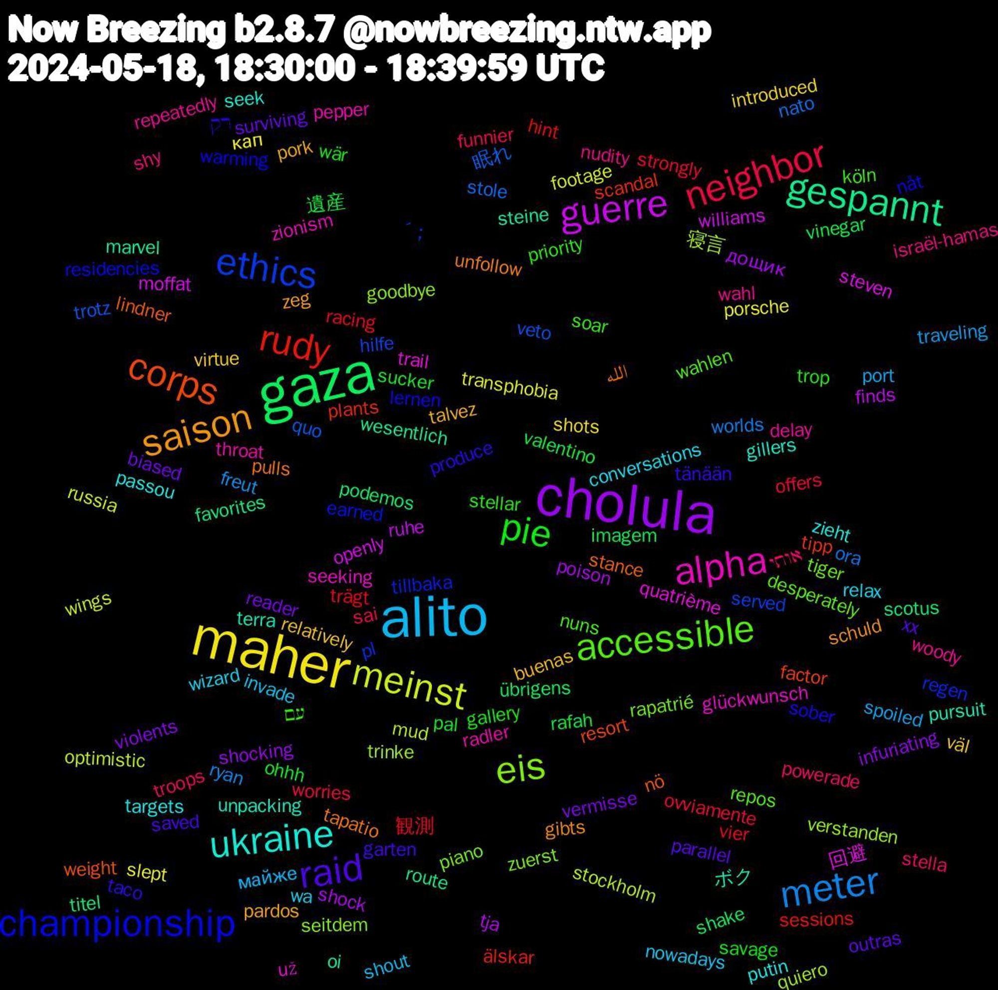 Word Cloud; its top words (sorted by weighted frequency, descending):  alito, maher, cholula, gaza, rudy, ethics, eis, alpha, ukraine, saison, raid, pie, neighbor, meter, meinst, guerre, gespannt, corps, championship, accessible, woody, wizard, väl, vermisse, valentino, trägt, trotz, trinke, trail, terra, tapatio, taco, stellar, stella, spoiled, slept, shock, scotus, scandal, regen, rapatrié, radler, putin, pork, outras, ohhh, offers, nato, mud, moffat, marvel, lindner, lernen, köln, israël-hamas, invade, introduced, infuriating, imagem, hint, hilfe, goodbye, glückwunsch, gillers, gibts, garten, gallery, funnier, freut, footage, finds, favorites, factor, earned, desperately, delay, conversations, buenas, biased, 遺産, 観測, 眠れ, 寝言, 回避, ボク, الله, רק, עם, אותי, майже, кап, дощик, übrigens, älskar, ´；, zuerst, zionism, zieht, zeg, xx, wär, worries, worlds, wings, williams, wesentlich, weight, warming, wahlen, wahl, wa, virtue, violents, vinegar, vier, veto, verstanden, už, unpacking, unfollow, tänään, trop, troops, traveling, transphobia, tja, titel, tipp, tillbaka, tiger, throat, targets, talvez, surviving, sucker, strongly, stole, stockholm, steven, steine, stance, sober, soar, shy, shout, shots, shocking, shake, sessions, served, seitdem, seeking, seek, schuld, saved, savage, sai, ryan, russia, ruhe, route, resort, residencies, repos, repeatedly, relax, relatively, reader, rafah, racing, quo, quiero, quatrième, pursuit, pulls, produce, priority, powerade, port, porsche, poison, podemos, plants, pl, piano, pepper, passou, pardos, parallel, pal, ovviamente, ora, optimistic, openly, oi, nö, nåt, nuns, nudity, nowadays