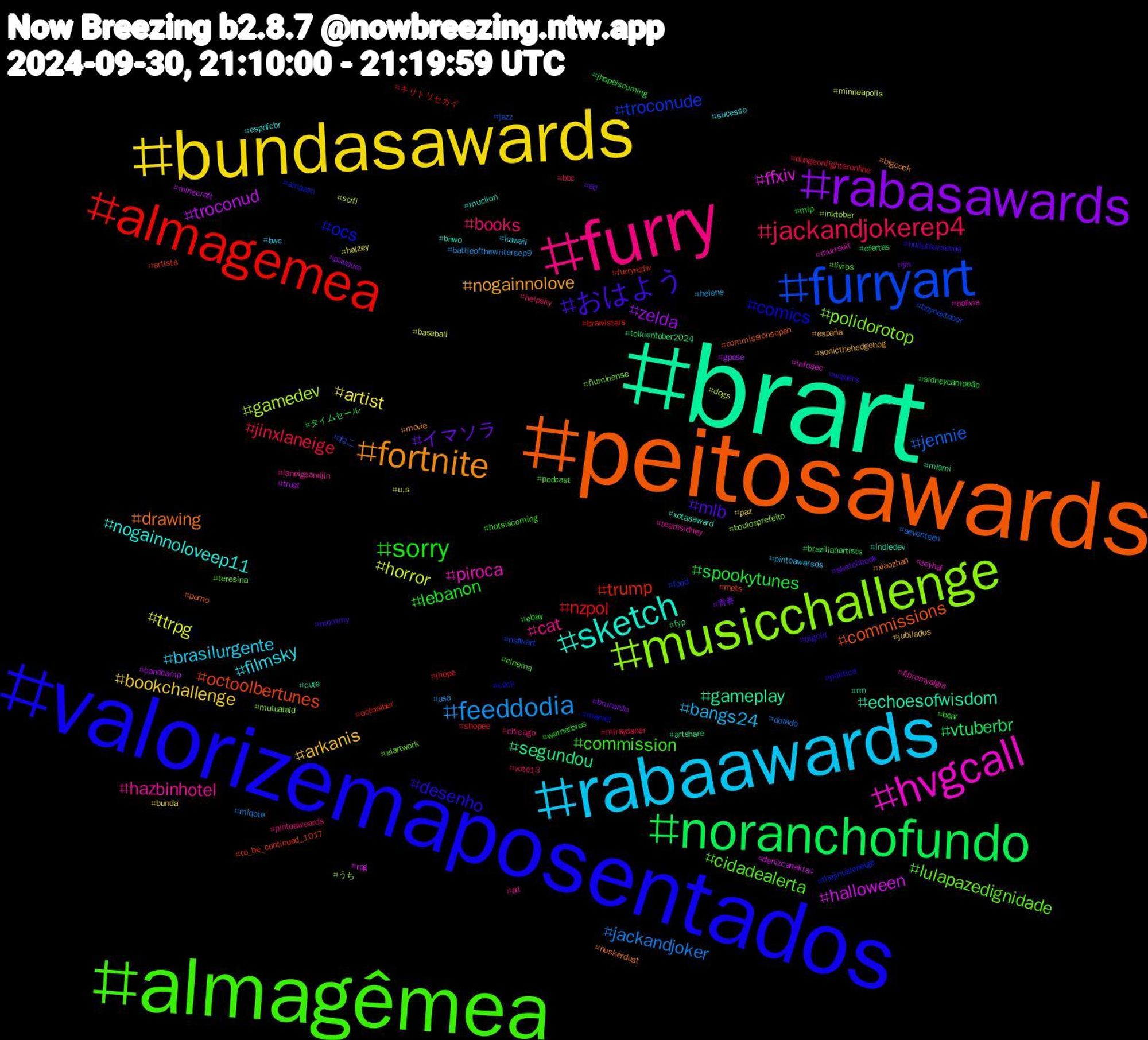 Hashtag Cloud; its hashtagged words/phrases (sorted by weighted frequency, descending):  brart, peitosawards, valorizemaposentados, almagêmea, furry, rabaawards, bundasawards, rabasawards, noranchofundo, almagemea, furryart, musicchallenge, hvgcall, sketch, fortnite, おはよう, sorry, jackandjokerep4, feeddodia, ttrpg, troconud, segundou, octoolbertunes, ocs, lulapazedignidade, hazbinhotel, filmsky, arkanis, イマソラ, spookytunes, nzpol, jennie, gamedev, ffxiv, echoesofwisdom, drawing, desenho, commission, books, bangs24, artist, zelda, vtuberbr, trump, troconude, polidorotop, piroca, nogainnoloveep11, nogainnolove, mlb, lebanon, jinxlaneige, jackandjoker, horror, halloween, gameplay, commissions, comics, cidadealerta, cat, brasilurgente, bookchallenge, 青春, タイムセール, キリトリセカイ, ねこ, うち, zeyhal, xotasaward, xiaozhan, wquers, warnerbros, vote13, usa, u.s, trust, tolkientober2024, to_be_continued_1017, thejinuslaneige, teresina, teamsidney, sucesso, sonicthehedgehog, sketchbook, sidneycampeão, shopee, seventeen, scifi, rpg, rm, porno, politica, podcast, pintoaweards, pintoawarsds, paz, pauduro, ofertas, octoolber, nsfwart, mutualaid, murrsuit, mucilon, movie, mommy, mlp, miraydaner, miqote, minneapolis, minecraft, miami, mets, marvel, livros, laneigeandjin, kawaii, jubilados, jin, jhopeiscoming, jhope, jazz, inktober, infosec, indiedev, huskerdust, hudutsuzsevda, hotsiscoming, helpsky, helene, halzey, gpose, fyp, furrynsfw, food, fluminense, fibromyalgia, espnfcbr, españa, ed, ebay, dungeonfighteronline, dotado, dogs, denizcanaktaş, cute, commissionsopen, cock, cinema, chicago, bwc, bunda, brunardo, brazilianartists, brawlstars, boynextdoor, boulosprefeito, bolivia, bnwo, bigcock, bigclit, bear, bbc, battleofthewritersep9, baseball, bandcamp, artshare, artista, amazon, aiartwork, ad