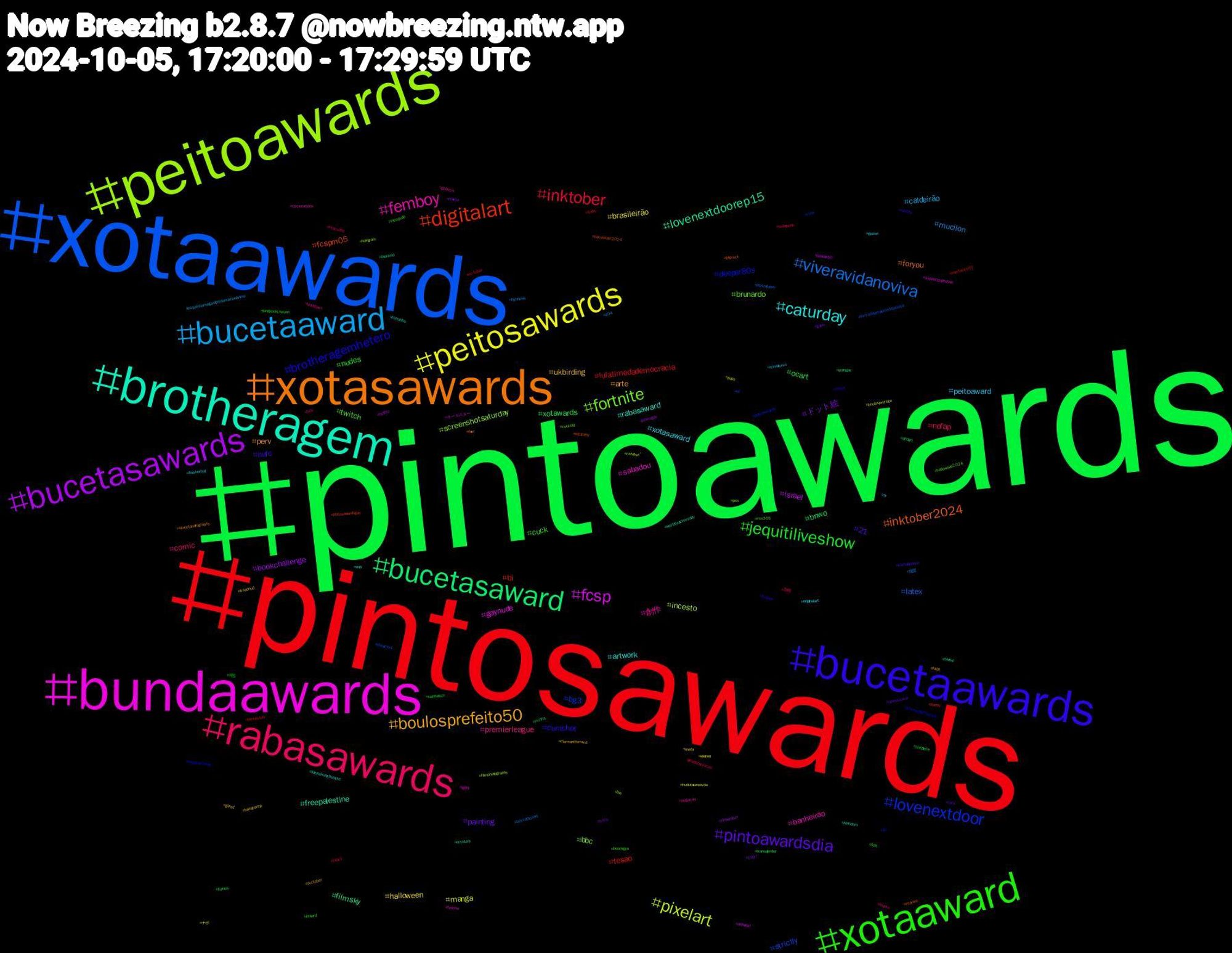 Hashtag Cloud; its hashtagged words/phrases (sorted by weighted frequency, descending):  pintoawards, pintosawards, xotaawards, peitoawards, bundaawards, brotheragem, xotasawards, bucetaawards, xotaaward, rabasawards, bucetaaward, peitosawards, bucetasawards, bucetasaward, digitalart, lovenextdoor, fortnite, femboy, caturday, boulosprefeito50, pintoawardsdia, jequitiliveshow, inktober, viveravidanoviva, pixelart, fcsp, lovenextdoorep15, inktober2024, brotheragemhetero, twitch, premierleague, peitoaward, halloween, ドット絵, xotawards, tesao, strictly, screenshotsaturday, sabadou, rabasaward, perv, nufc, nudes, nofap, mucilon, manga, israel, filmsky, fcspm05, deeper80s, brunardo, 創作, xotasaward, ukbirding, painting, ocart, lulatimedademocracia, latex, incesto, gaynude, freepalestine, foryou, cumshot, cuck, comic, caldeirão, brasileirão, bookchallenge, bnwo, bi, bg3, bbc, banheirao, artwork, arte, 21, 섹트, 宮崎, 地震, ナポ, オールスター, worldteachersday, witchsky, whenwefightwewin, vss365, untildawn, tv, troconud, troco, transgender, timedolula, thesims4, telegram, supportpalestine, sub, streetphotography, spotify, sph, solarpunk, s04, pusb, pornogay, porngay, pintosawardsgay, pintoaweards, pes, pegacao, originalart, orctober, opensource, onepiece, oc-tober, obscutober, nsfwtwtًً, nsfwtwt, mystery, movies, movie, mosquito, momo, miniatures, meta, meme, mciful, martavice50, lol, live, lgbtq, kleinekunstklasse, kidlit, kamalaharris, jungkook_seven, ilhadatentacao, hypnosis, hudutsuzsevda, hetero, herbst, harriswalz2024, happybirthday, halloween2024, gposers, gpose, gored, gaza, furries, funny, formadaamaiorredepetista, filmphotography, fetiche, femdom, feet, fcunion, fckafd, evacuate, esquentamegaofertaamazonprime, elezen, drawtober, dndart, daddy, cute, cuckold, corporations, corninho, clermontferrand, cats, capitalism, brazil, boycottisrael, boulosprefeito, boulos50, blacked, bigcock, bh, beomgyu, bds, basketball, bandcamp, 1007