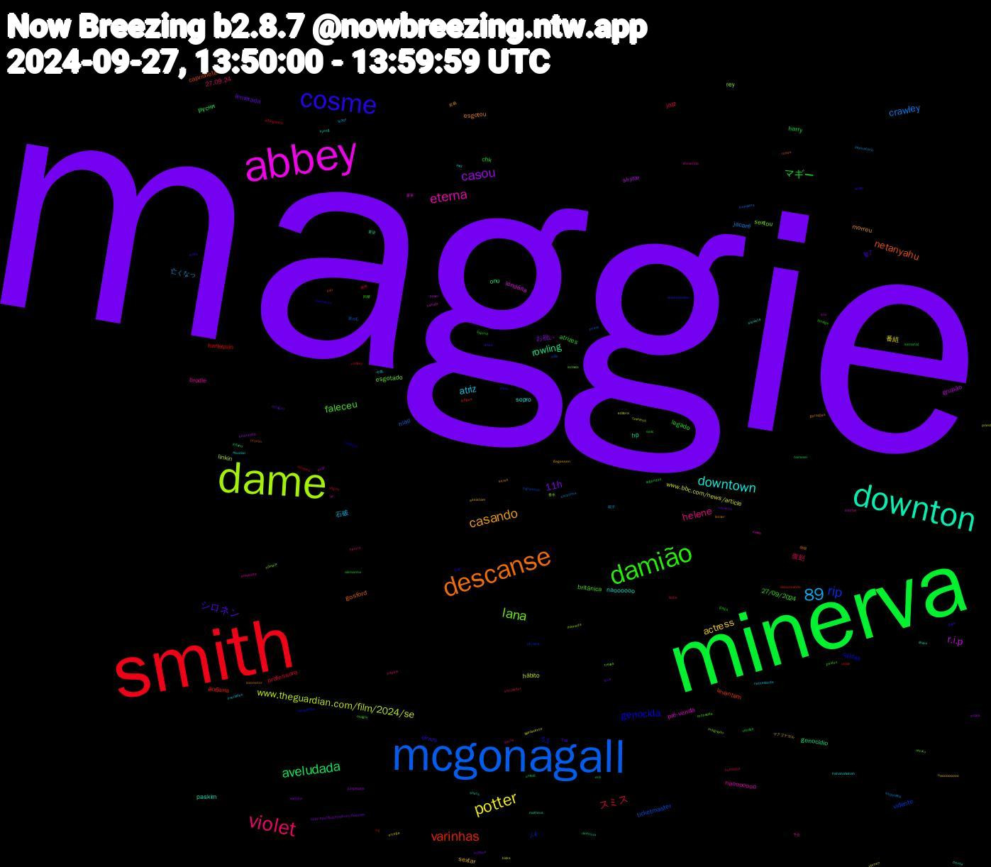 Word Cloud; its top words (sorted by weighted frequency, descending):  maggie, minerva, smith, mcgonagall, dame, abbey, downton, descanse, cosme, damião, violet, potter, 89, casou, aveludada, varinhas, rip, lana, eterna, downtown, casando, シロネン, マギー, スミス, crawley, www.theguardian.com/film/2024/se, r.i.p, rowling, netanyahu, genocida, faleceu, helene, atriz, actress, 11h, harry, harlequin, ticketmaster, rey, pré-venda, paskim, esgotou, cirrus, atrizes, 復刻, 亡くなっ, www.bbc.com/news/article, skylar, onu, levantem, j.k, esgotado, brodie, sopro, sextar, lembrada, chk, professora, niall, linkin, lendária, hp, gosford, 5.1, 27/09/2024, 27.09.24, 石破, 番組, お祝い, русня, йобана, vidente, sextou, naooooooo, naoooooo, morreu, lg7, legado, jazz, jacaré, hábito, grupão, genocídio, caprichete, caldas, britânica, 予告, 中島, マクゴナガル, sufoque, semanal, romney, peace, olímpia, nahida, matteus, locomotor, latam, laneige, hurricane, feitiço, falecimento, esquecida, erê, discursando, celebridades, caruru, arrasada, abusivo, 総裁, 千織, xandao, vagas, trumpista, timeless, sra, shirts, roses, piertotum, peidou, papéis, overleden, ortega, open.spotify.com/album/6ekdam, legendas, irã, ingressos, indignado, imortal, hyung, gerações, gaza, gaga, farbe, especifica, editora, doces, diretoria, didi, devastada, conhecida, chovendo, avril, assistam, arregou, alemanha, advogados, 髪の毛, 香水, 豪華, 要望, 胡桃, 天使, 回避, 周年, 双子, xilonen, varinha, untold, unido, ukraine, trevas, skip, sionista, shrek, shes, sesc, santander, sacolinha, priest, prazo, perda, ororon, odioooo, obrigar, neutro, netherlands, naoooooooo, naooooo, namorei, mistake, mills, mamada, loewe, libera, lesser, lenda, legend, laerte, laboratório, kicks, jumpscare, juliano, judges, joker, isolado, hc, hahahahahah, gegessen, fúria