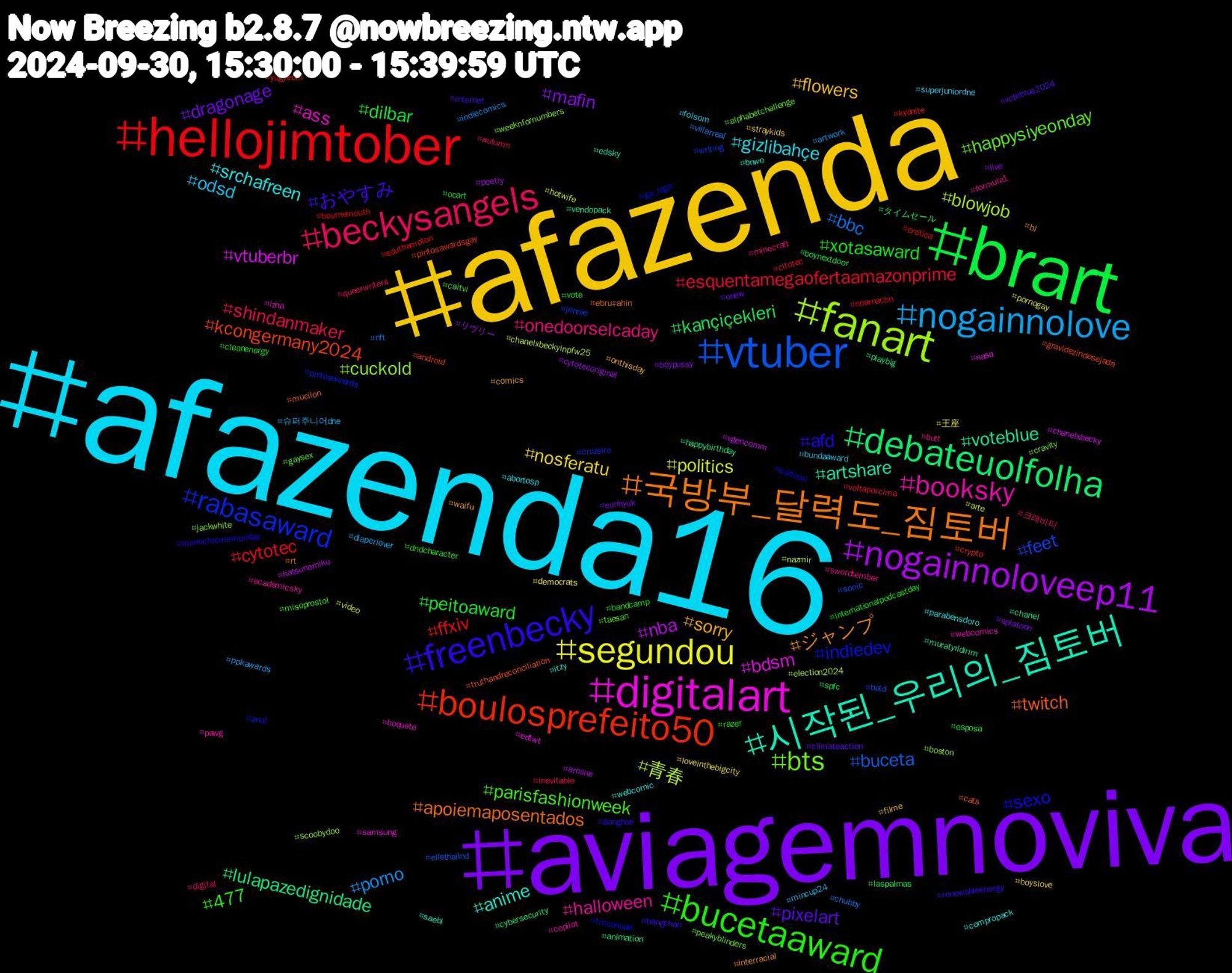 Hashtag Cloud; its hashtagged words/phrases (sorted by weighted frequency, descending):  afazenda16, afazenda, aviagemnoviva, brart, hellojimtober, vtuber, fanart, digitalart, 시작된_우리의_짐토버, 국방부_달력도_짐토버, freenbecky, bucetaaward, beckysangels, nogainnolove, segundou, nogainnoloveep11, debateuolfolha, boulosprefeito50, rabasaward, bts, booksky, srchafreen, sorry, pixelart, peitoaward, esquentamegaofertaamazonprime, bbc, 青春, vtuberbr, voteblue, twitch, sexo, parisfashionweek, onedoorselcaday, odsd, nosferatu, mafin, kançiçekleri, ffxiv, feet, cuckold, ass, anime, ジャンプ, おやすみ, xotasaward, shindanmaker, porno, politics, nba, lulapazedignidade, kcongermany2024, indiedev, happysiyeonday, halloween, gizlibahçe, flowers, dragonage, dilbar, cytotec, buceta, blowjob, bdsm, artshare, apoiemaposentados, afd, 477, 크래비티, 슈퍼주니어dne, 王座, リヴリー, タイムセール, yugyeom, writing, weeknfornumbers, webcomics, webcomic, waifu, voteblue2024, vote, voltaporcima, villarreal, video, vgencomm, vendopack, truthandreconciliation, troconude, taesan, swordtember, superjuniordne, straykids, splatoon, spfc, southampton, sonic, scoobydoo, samsung, saebi, rt, renewableenergy, razer, queerwriters, ppkawards, pornogay, poetry, playbig, pintosawardsgay, pintoaweards, peakyblinders, pawg, parabensdoro, onthisday, onew, ocart, noarnacbn, nft, nazmir, nasa, muratyıldırım, mucilon, monochromemonday, misoprostol, minecraft, mincup24, loveinthebigcity, live, laspalmas, kyanite, jennie, jackwhite, izna, itzy, interracial, internet, internationalpodcastday, inevitable, indiecomics, hotwife, hatsunemiku, happybirthday, gravidezindesejada, go_high, gaysex, formula1, folsom, filme, eunhyuk, esposa, erotica, ellethailnd, election2024, edtwt, edsky, ebruşahin, donghae, dndcharacter, digital, diaperlover, democrats, cytotecoriginal, cybersecurity, crypto, cruzeiro, cravity, copilot, compropack, comics, climateaction, cleanenergy, citotec, chubby, chanelxbeckyinpfw25, chanelxbecky, chanel, cats, cartoon, caitvi, butt, bundaaward, boyslove, boypussy, boynextdoor, bournemouth, botd, boston, boquete, bnwo, bl, bangchan, bandcamp, autumn, artwork, arte, arcane, animation, android, anal, alphabetchallenge, academicsky, abortosp