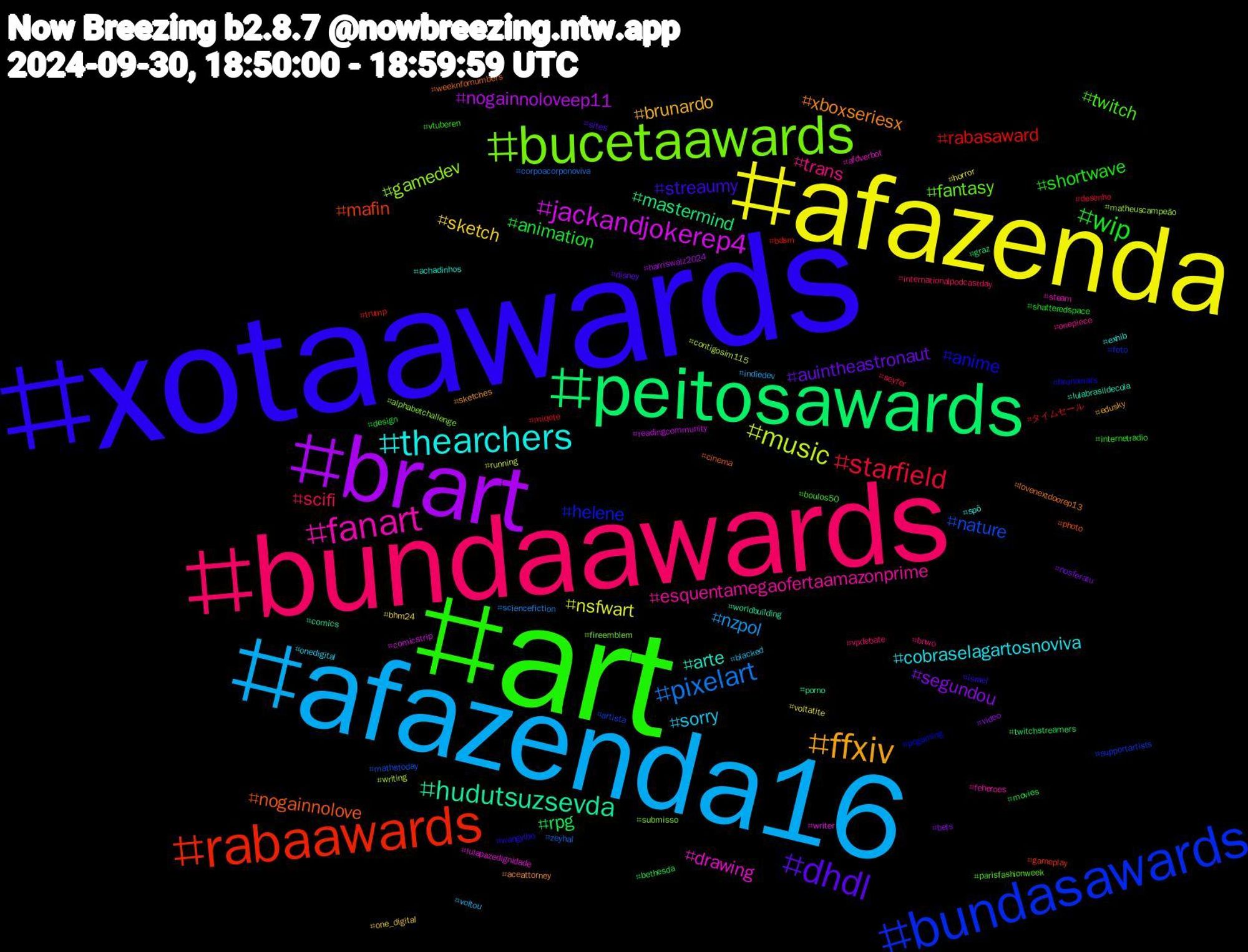 Hashtag Cloud; its hashtagged words/phrases (sorted by weighted frequency, descending):  xotaawards, art, bundaawards, afazenda16, afazenda, brart, peitosawards, rabaawards, bundasawards, bucetaawards, fanart, thearchers, ffxiv, dhdl, wip, starfield, pixelart, music, jackandjokerep4, hudutsuzsevda, nogainnolove, anime, twitch, trans, sorry, sketch, segundou, rpg, rabasaward, nature, gamedev, drawing, arte, xboxseriesx, streaumy, shortwave, scifi, nzpol, nsfwart, nogainnoloveep11, mastermind, mafin, helene, fantasy, esquentamegaofertaamazonprime, cobraselagartosnoviva, brunardo, auintheastronaut, animation, タイムセール, zeyhal, writing, writer, worldbuilding, weeknfornumbers, wangyibo, vtuberen, vpdebate, voltou, voltatite, video, twitchstreamers, trump, supportartists, submisso, steam, spö, sketches, sites, shatteredspace, seyfer, sciencefiction, running, readingcommunity, porno, photo, pcgaming, parisfashionweek, onepiece, onedigital, one_digital, nosferatu, movies, miqote, mathstoday, matheuscampeão, lulapazedignidade, lulabrasildecola, lovenextdoorep13, israel, internetradio, internationalpodcastday, indiedev, horror, harriswalz2024, graz, gameplay, foto, fireemblem, feheroes, exhib, edusky, disney, design, desenho, corpoacorponoviva, contigosim115, comicstrip, comics, cinema, brunomars, boulos50, bnwo, blacked, bhm24, bets, bethesda, bdsm, artista, alphabetchallenge, afdverbot, achadinhos, aceattorney