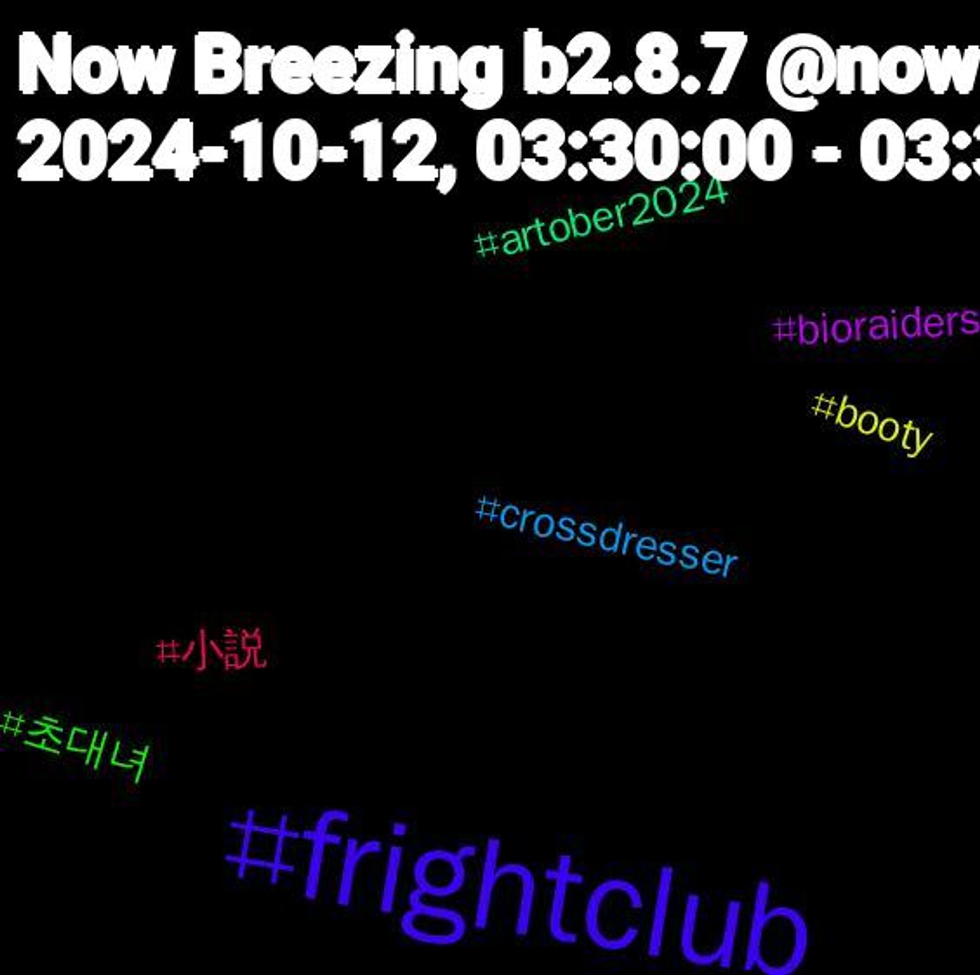 Hashtag Cloud; its hashtagged words/phrases (sorted by weighted frequency, descending):  frightclub, 초대녀, 小説, crossdresser, booty, bioraiders, artober2024