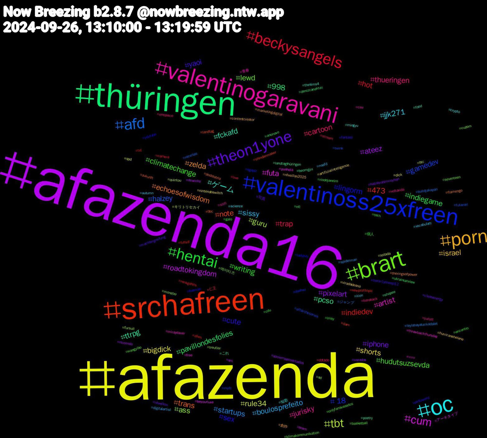 Hashtag Cloud; its hashtagged words/phrases (sorted by weighted frequency, descending):  afazenda, afazenda16, thüringen, srchafreen, valentinoss25xfreen, brart, valentinogaravani, oc, porn, theon1yone, hentai, beckysangels, afd, tbt, cum, ttrpg, trans, sex, hudutsuzsevda, thueringen, sissy, shorts, pixelart, pavillondesfolies, indiedev, gamedev, ass, artist, ゲーム, zelda, yaoi, writing, trap, startups, rule34, roadtokingdom, pcso, note, lingorm, lewd, jurisky, jjk271, israel, iphone, indiegame, hot, halzey, guru, futa, fckafd, echoesofwisdom, cute, climatechange, cartoon, boulosprefeito, bigdick, ateez, 998, 473, +18, 에이티즈, 青春, 短歌, 創作, 写真, 個人, 仁王, ジャンプ, キリトリセカイ, アーキタイプ, これ, zukunft, youtube, wangyibo, voltavida, vocabulary, viradadeano, vazados, ukrainianview, txt, twink, treutler, throwbackthursday, thesims4, theringsofpower, theon1yoneep12, tech, stream, spiderman, spd, sm, shopee, shindanmaker, sgeplz, seventeen, scifi, science, réveillon2025, réveillon, riodejaneiro, rensgahits, receitas, quintou, punheta, poetry, podolatria, pintoward, onlyfansvazados, onepiece, noafd, nintendoswitch, nintendo, nfl, newprofilepic, mufc, monster, miraydaner, mingyu, marketingdigital, machtergreifung, lmsy, live, leylahayataşkadalet, leitada, learn, landtagthüringen, landtag, ladyboy, klimakommunikation, juristt, icon, hurricanehelene, halili̇brahimceyhan, galo, futsal, futanari, fursuit, free, food, flamengo, fantasy, encontro, dotado, digitalartist, dick, desenho, denizcanaktaş, dam, daehwi, cupom, csu, crypto, contentcreator, cleanenergy, cdu, camera, buildjakapan, btc, beyourluve, beomgyu, bbc, batman, basketball, bareback, autumn, artificialintelligence, apoiemaposentados, anonovo, alien, affairtheseries, ad, ###