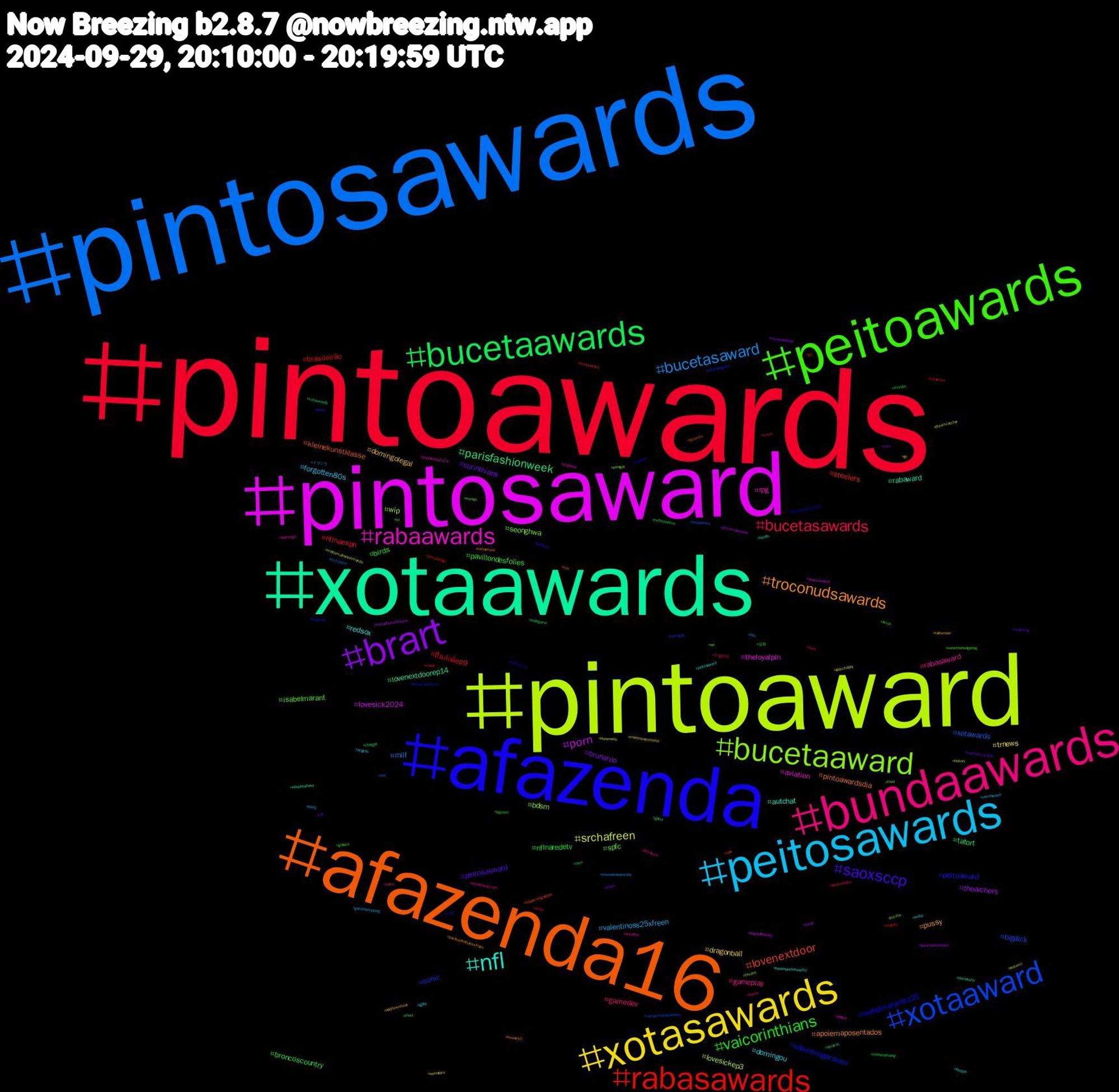 Hashtag Cloud; its hashtagged words/phrases (sorted by weighted frequency, descending):  pintoawards, pintosawards, pintoaward, pintosaward, xotaawards, afazenda16, afazenda, peitoawards, bundaawards, peitosawards, xotasawards, brart, bucetaawards, rabasawards, xotaaward, bucetaaward, rabaawards, nfl, troconudsawards, saoxsccp, vaicorinthians, bucetasawards, bucetasaward, srchafreen, porn, parisfashionweek, lovenextdoor, valentinogaravani, spfc, rabasaward, domingou, domingolegal, corinthians, birds, ปิ่นภักดิ์ep9, xotawards, wip, theloyalpin, rabaward, pintoawardsdia, peitoaward, pavillondesfolies, gamedev, valentinoss25xfreen, trnews, thearchers, tatort, steelers, sonic, seonghwa, rpg, redsox, pussy, pintosasward, nflnaredetv, nflnaespn, milf, lovesickep3, lovesick2024, lovenextdoorep14, kleinekunstklasse, isabelmarantss25, isabelmarant, gameplay, forgotten80s, dragonball, brunardo, broncoscountry, brasileirão, bigdick, bdsm, aviation, autchat, apoiemaposentados, 시연, 성화, 드림캐쳐, イマソラ, österreich, zangi, xotaswards, xotasaward, wujinyan, wsmds, worldofwarcraft, wnba, wildflowerhour, warhammer40k, vtuberuprising, vrchat, usa, texans, teamvorsicht, sériebnaband, sub, spfcxsccp, sonicthehedgehog, siyeon, sissy, secretbru, romancelandia, rays, provadefogo, pornogay, porngay, pngtuber, peitosaward, pavillondesfoliesxfreen, nickiminaj, mucilon, movie, missadeaparecida, minhamulherquemanda, metaphorrefantazio, merz, lulapazedignidade, lovesick2024ep3, livros, literatura, lgbtq, jjk, israel, indiegame, horanews, horadofaro, history, helene, health, hazbinhotel, gposers, gobucs, genocidejoe, gazetashopping, gaychubby, gauchãofeminino, game, g1, futebolnaglobo, food, flamengo, findom, falltember, fall, exibicionismo, exhib, envtubers, dreamcatcher, dogsofbluesky, doctorwho, desenho, cumslut, cp, corno, commission, colinfromaccounts, cock, chatgpt, chastity, campeonatobrasileiro, buceta, brasileirão2024, boulosprefeitosp50, boulos50, bnwo, bigcock, beta, bbc, autumn, artcommissions, amazon, aew, aethercon2024, ad, achados, acgxflu