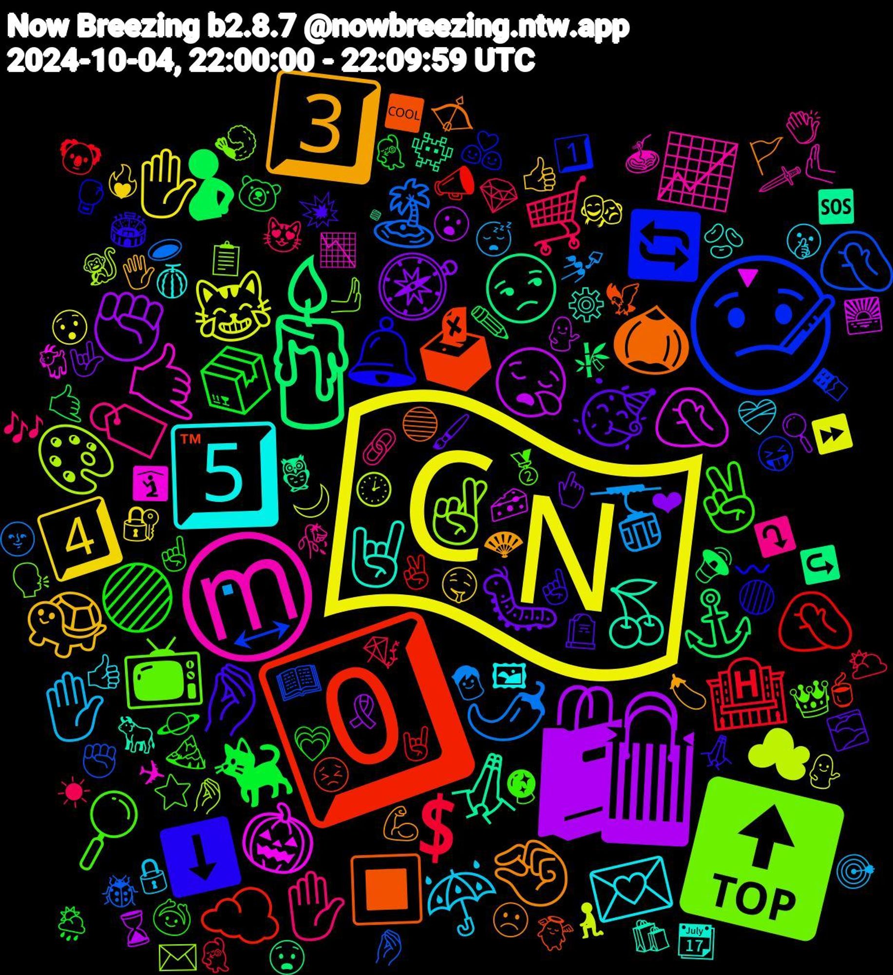 Emoji Cloud; its emojis (sorted by weighted frequency, descending):  🇨🇳, 🛍, 🕯️, 0️⃣, 🤒, 🔝, Ⓜ️, 5️⃣, 3️⃣, 🥳, 📦, 💲, 🌶️, ☁, 🤦🏼‍♀️, 🙏🏾, 🔳, 🔔, 🔎, 🏷️, ☔, 4️⃣, 🧭, 🤰🏻, 🤦🏿‍♂️, 🤦🏻‍♀️, 🤞🏻, 🤙, 🤘🏼, 🤏🏼, 🤌, 🟣, 🛒, 🚡, 😹, 😪, 😒, 🗳, 🔄, 📺, 📈, 💌, 🐢, 🐛, 🐈‍⬛, 🏨, 🏝️, 🎨, 🎃, 🍒, 🌰, ⬇️, ✌🏾, ✋🏾, ✋🏻, ✋, ✊🏽, ⚓, ☁️, ↔, 🫸, 🫷, 🫘, 🪭, 🪦, 🪐, 🪁, 🧒, 🧎‍♀️, 🧀, 🦉, 🦅, 🥊, 🥈, 🥀, 🤫, 🤤, 🤟🏿, 🤙🏻, 🤘, 🤌🏾, 🤌🏽, 🛐, 🛍️, 🚩, 🙏🏼, 🙆‍♂️, 😻, 😴, 😯, 😮, 😧, 😣, 😝, 🗣️, 🗡️, 🖼, 🖐🏻, 🖌️, 🕺🏻, 🕺, 🕳️, 🕑, 🔻, 🔹, 🔵, 🔴, 🔮, 🔗, 🔒, 🔐, 🔍, 🔊, 📣, 📖, 📋, 📉, 📆, 💪🏽, 💥, 💗, 💎, 💅🏼, 💁‍♀️, 💁, 👾, 👼, 👩‍❤️‍👨, 👑, 👏🏼, 👍🏾, 👍, 👆🏻, 🐻‍❄️, 🐨, 🐞, 🐒, 🐐, 🐂, 🏹, 🏟️, 🏔️, 🎶, 🎯, 🎭, 🎗️, 🎋, 🍵, 🍫, 🍤, 🍝, 🍈, 🍆, 🌫️, 🌦️, 🌥️, 🌝, 🌙, 🌅, 🆘, 🆒, 〰, ⭐, ⤵️, ❤️‍🩹, ❤‍🔥, ❤, ✏️, ✌🏻, ✊🏼, ✉️, ✈, ⚙️, ☹️, ☝🏽, ☝, ☀, ▪, ⏩, ⌛, ↪️, ™, 1️⃣