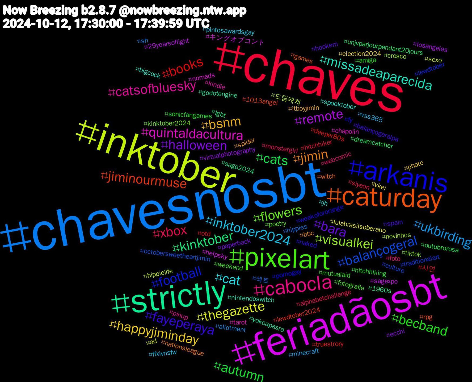 Hashtag Cloud; its hashtagged words/phrases (sorted by weighted frequency, descending):  chaves, chavesnosbt, inktober, feriadãosbt, strictly, caturday, arkanis, pixelart, cabocla, inktober2024, happyjiminday, halloween, cats, books, balançogeral, visualkei, quintaldacultura, missadeaparecida, jimin, fayeperaya, becband, xbox, ukbirding, thegazette, remote, kinktober, jiminourmuse, football, flowers, catsofbluesky, cat, bsnm, bara, autumn, 시연, 섹트, 드림캐쳐, キングオブコント, yokoapasra, witch, weekofororange, weekend, webcomic, vss365, vkei, virtualphotography, unjvparjourpendant20jours, truestrory, traditionalart, tiktok, tarot, spooktober, spider, spain, sonicfangames, siyeon, sh, sexo, sagexpo, sage2024, rpg, pornogay, poetry, pinup, pintosawardsgay, photo, paperback, outubrorosa, otd, octobersweetheartjimin, novinhos, nomads, nintendoswitch, nationsleague, naked, mutualaid, monstergirl, minecraft, lulabrasilsoberano, losangeles, lgbt, lewdtober2024, lewdtober, kinktober2024, kindle, jh, itboyjimin, hookem, hitchhiking, hitchhiker, hippies, hippielife, helpsky, godotengine, games, fy, fotografie, foto, ffxivnsfw, election2024, ecchi, dreamcatcher, deeper80s, culture, crosco, chapolin, bigcock, bbc, balançogeralpa, amiga, alphabetchallenge, allotment, ad, 29yearsoflight, 1960s, 1013angel