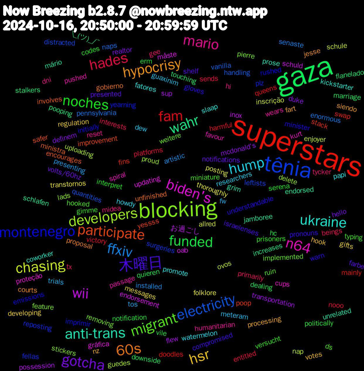 Word Cloud; its top words (sorted by weighted frequency, descending):  gaza, superstars, tênia, blocking, n64, ukraine, hypocrisy, 木曜日, noches, hades, ffxiv, chasing, wii, wahr, participate, montenegro, migrant, mario, hump, hsr, gotcha, funded, fam, electricity, developers, biden's, anti-trans, 60s, warn, versucht, tx, tos, thoroughly, sup, stalkers, stack, reposting, removing, pushed, promote, processing, presented, politically, platforms, pennsylvania, ovos, oab, jamboree, involves, initially, hooked, hi, guaxinim, gifts, duke, downside, doodles, distracted, delete, cups, coworker, courts, compromised, codes, beings, artistic, allred, お過ごし, ¯\_(ツ)_/¯, yessss, yearning, weitere, wears, watermelon, votes, volts/60hz, vile, victory, vanilla, uploading, updating, unrelated, unfinished, understandable, typing, tycker, trials, transtornos, transportation, touching, swap, surgeries, stickers, spiral, slaap, siendo, shelf, serena, sends, senaste, schule, schuld, schlafen, safer, rushed, ruin, reset, researchers, regulation, realtor, quieren, queens, quantities, proud, proteção, prose, proposal, pronouns, prisoners, primarily, presenting, posting, possession, pooping, poop, plz, pierre, passage, papi, nz, notifications, notification, nooo, naps, nap, måste, mário, ministra, minister, miniature, midea, meteram, messages, mcdonald's, marriage, mainly, leftists, lads, kurt, kickstarter, jesse, israelenses, interpret, interests, installed, inscrição, inox, increases, improvement, imprimir, implemented, humanitarian, howdy, hook, hello, hc, harmful, handling, guedes, gráfica, grim, gobierno, gloves, gimme, gee, fw, folklore, flew, flanelado, fins, fellas, feature, favour, fatores, fart, farbe, erm, entitled, enormous, enjoyer, endorsement, endorsed, encourages, emissions, ds, dni, dew, developing, definem, dealing