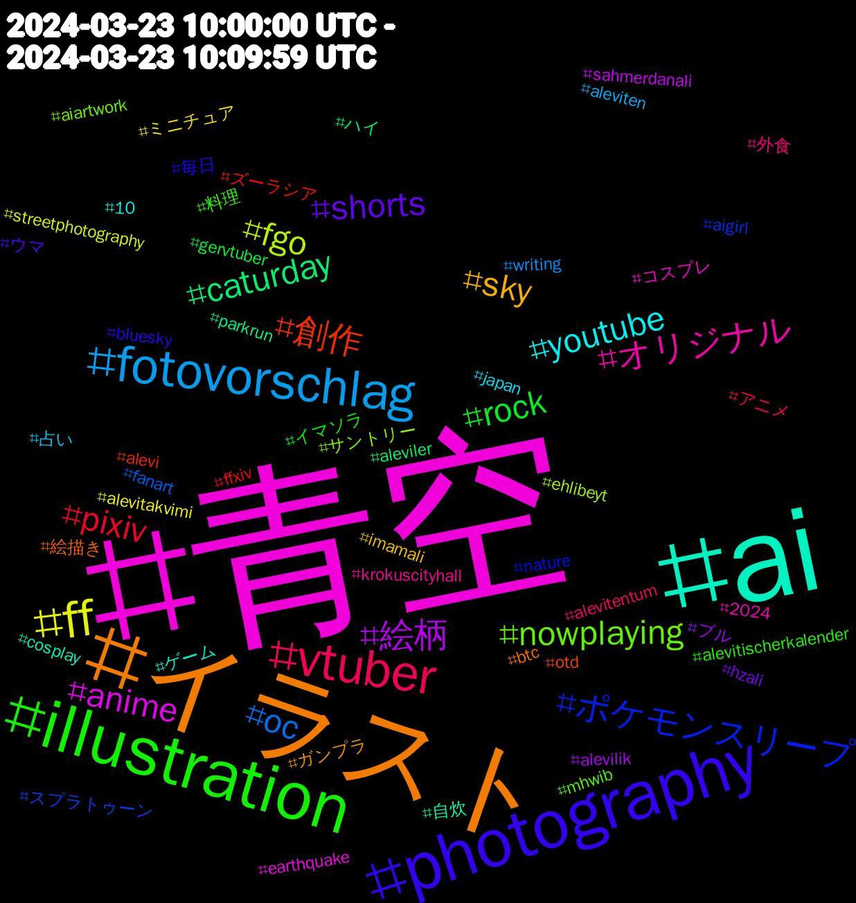 Hashtag Cloud; its hashtagged words/phrases (sorted by weighted frequency, descending):  青空, ai, イラスト, photography, illustration, vtuber, fotovorschlag, ff, 絵柄, caturday, 創作, ポケモンスリープ, nowplaying, オリジナル, youtube, sky, shorts, rock, pixiv, oc, fgo, anime, 自炊, 絵描き, 毎日, 料理, 外食, 占い, ミニチュア, ブル, ハイ, ズーラシア, スプラトゥーン, サントリー, コスプレ, ゲーム, ガンプラ, ウマ, イマソラ, アニメ, writing, streetphotography, sahmerdanali, parkrun, otd, nature, mhwib, krokuscityhall, japan, imamali, hzali, gervtuber, ffxiv, fanart, ehlibeyt, earthquake, cosplay, btc, bluesky, alevitischerkalender, alevitentum, aleviten, alevitakvimi, alevilik, aleviler, alevi, aigirl, aiartwork, 2024, 10