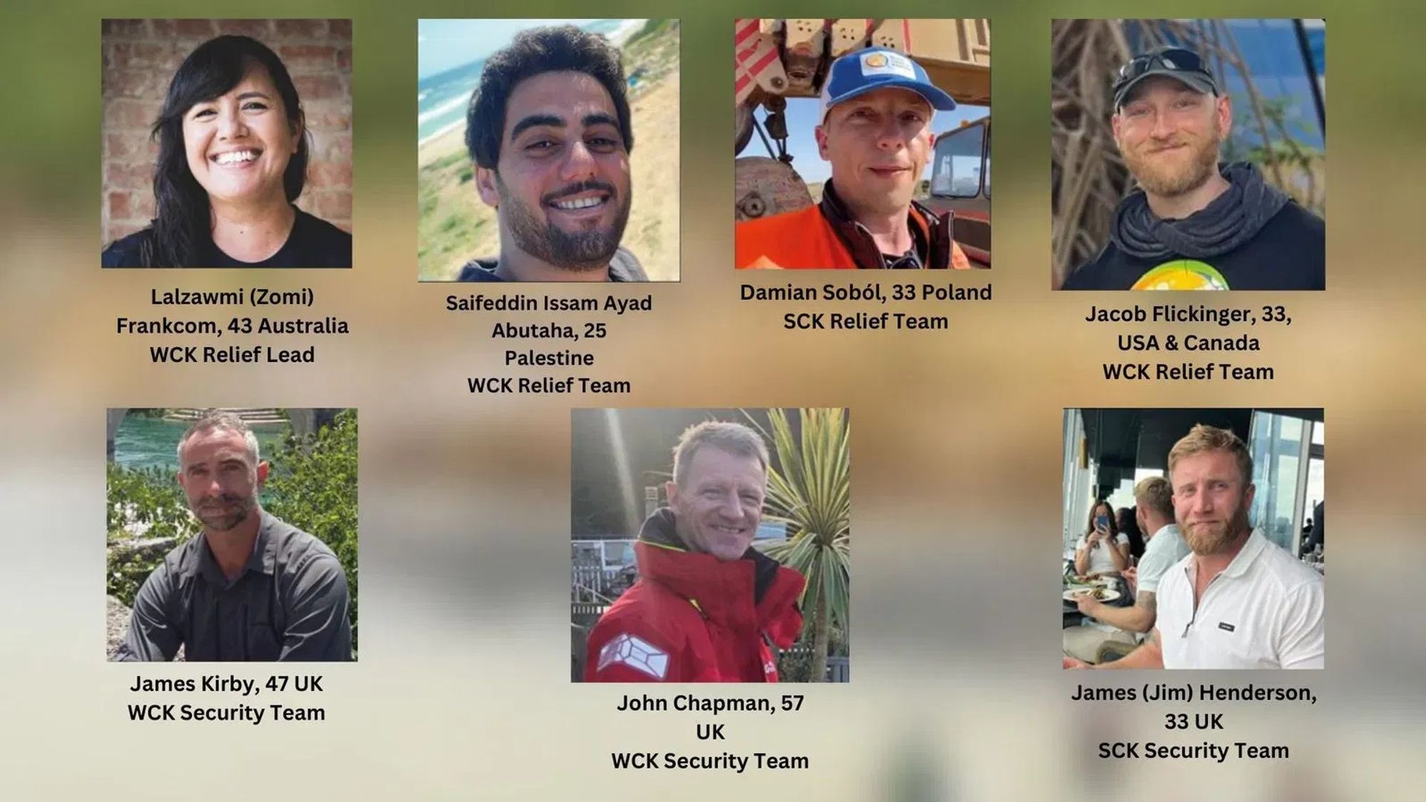 Pictures of the 7 aid workers:

Four were a part of the relief team:

• Saifeddin Issam Ayad Abutaha, 25, of Palestine
• Lalzawmi (Zomi) Frankcom, 43, of Australia
• Damian Sobol, 35, of Poland
• Jacob Flickinger, 33, of the U.S. and Canada

Three were part of the security team:

• John Chapman, 57, of the United Kingdom
• James (Jim) Henderson, 33, of the United Kingdom
• James Kirby, 47, of the United Kingdom