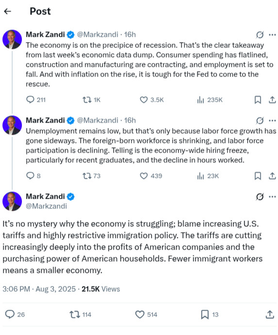 Screenshot of a tweet thread from Mark Zandi on Aug 3, 2025 

"The economy is on the precipice of recession. That’s the clear takeaway from last week’s economic data dump. Consumer spending has flatlined, construction and manufacturing are contracting, and employment is set to fall. And with inflation on the rise, it is tough for the Fed to come to the rescue.

Unemployment remains low, but that’s only because labor force growth has gone sideways. The foreign-born workforce is shrinking, and labor force participation is declining. Telling is the economy-wide hiring freeze, particularly for recent graduates, and the decline in hours worked.

It’s no mystery why the economy is struggling; blame increasing U.S. tariffs and highly restrictive immigration policy. The tariffs are cutting increasingly deeply into the profits of American companies and the purchasing power of American households. Fewer immigrant workers means a smaller economy."