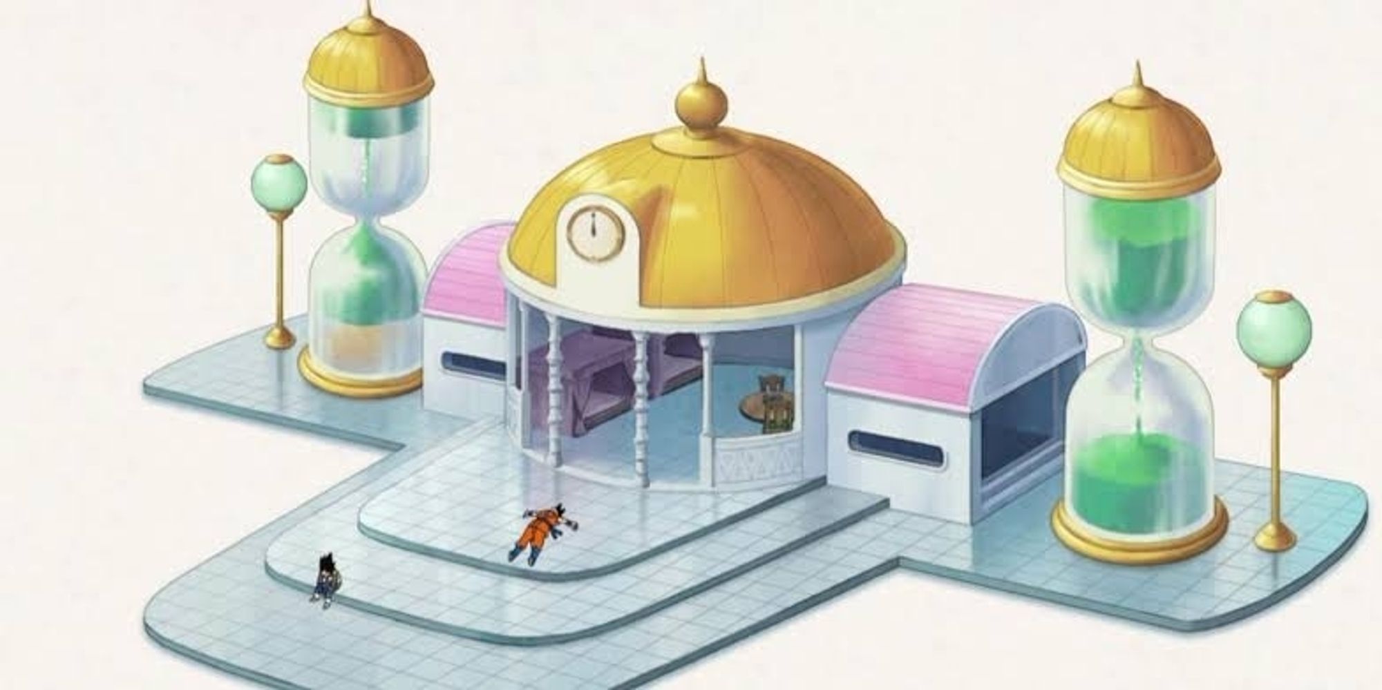 Hyperbolic Time Chamber from dragon ball z