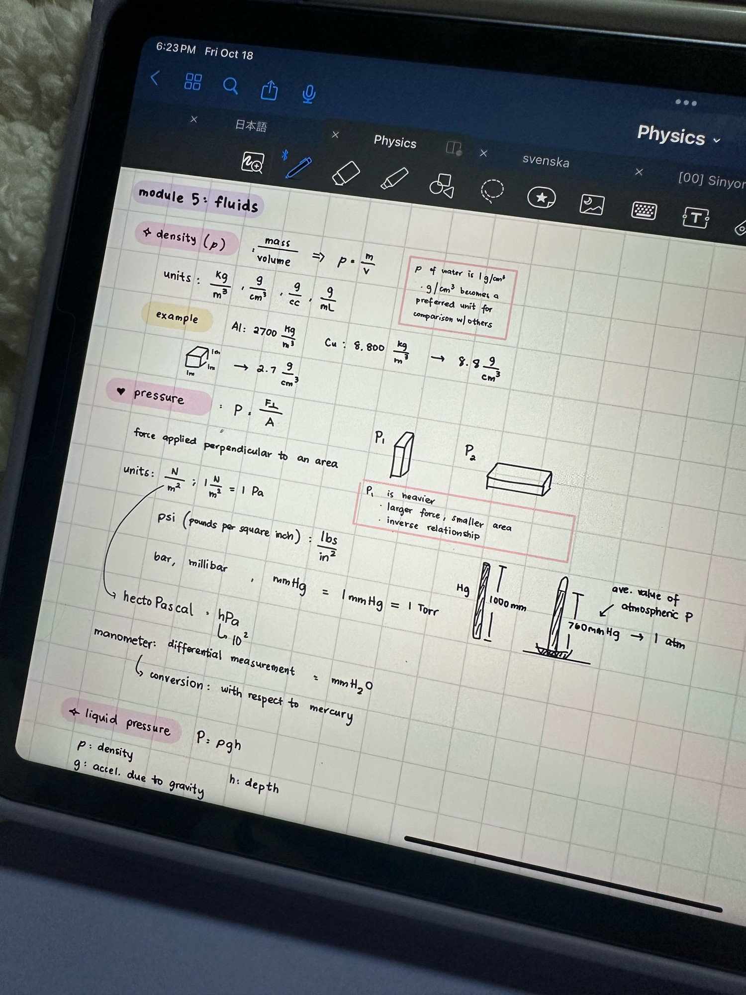 physics notes on fluids
