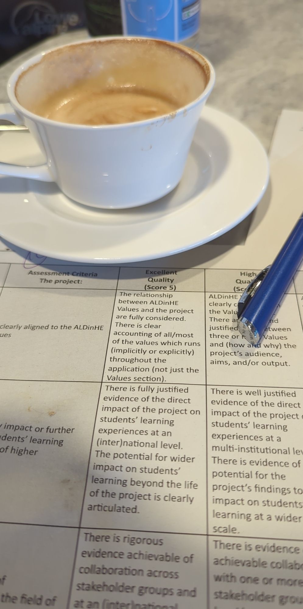 Image shows a half drunk coffee in a white cup and saucer and a blue pen sitting on top.of a marking matrix