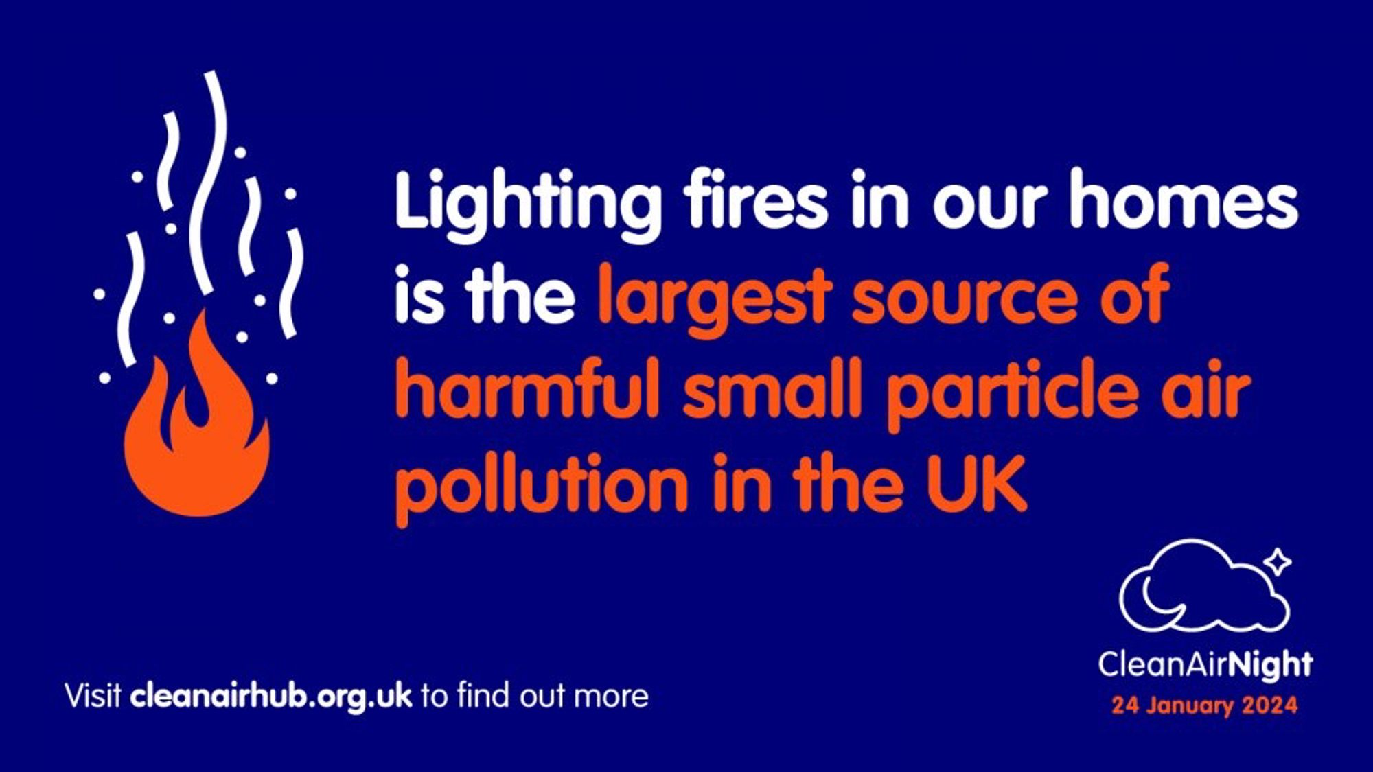 Lighting fires in our homes
is the largest source of
harmful small particle air
pollution in the UK
Visit cleanairhub.org.uk to find out more
<
CleanAirNight
24 January 2024