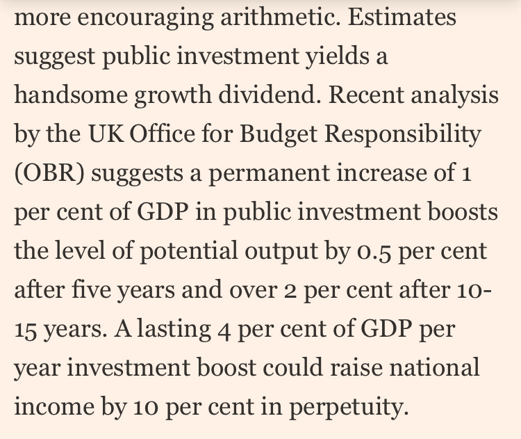 Estimates suggest public investment yields a handsome growth dividend. Recent analysis by the UK Office for Budget Responsibility (OBR) suggests a permanent increase of 1 per cent of GDP in public investment boosts the level of potential output by 0.5 per cent after five years and over 2 per cent after 10-15 years. A lasting 4 per cent of GDP per year investment boost could raise national income by 10 per cent in perpetuity.