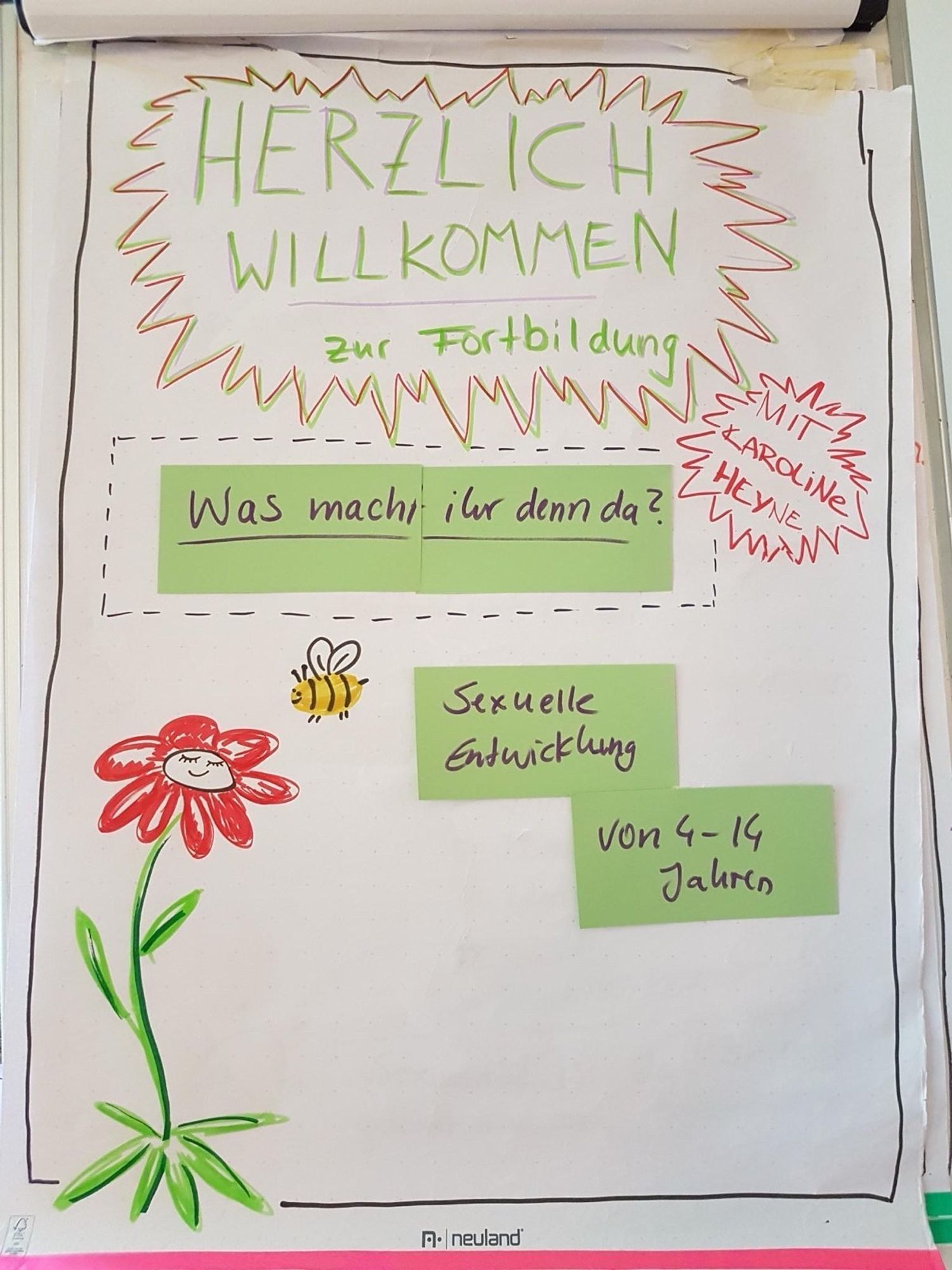 Hier ist ein Filpchartbogen zu sehen, auf dem Herzlich willkommen zur Fortbildung „Was macht ihr denn da? – Sexuelle Entwicklung von 4-14 Jahren“ steht, mit einer Blume und Biene illustriert.