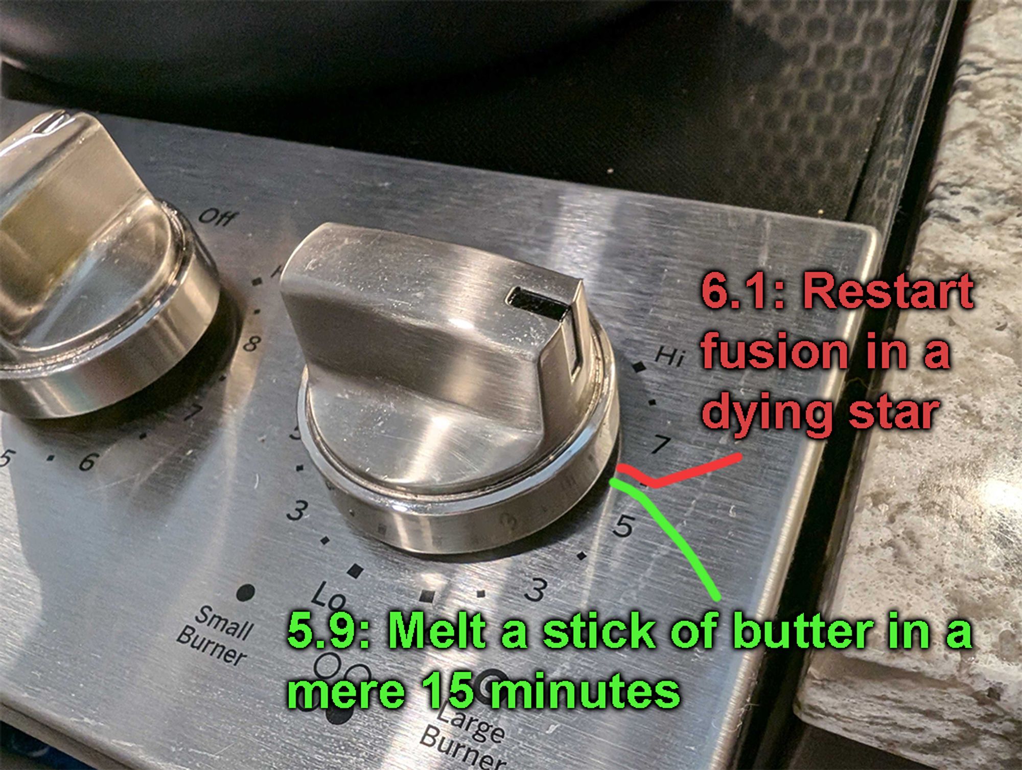 meme: electric stove knob, 6.1 very hot, 5.9 barely warm